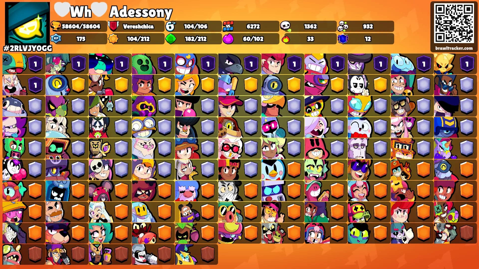 🤍Wh🤍 Adessony's Ranks