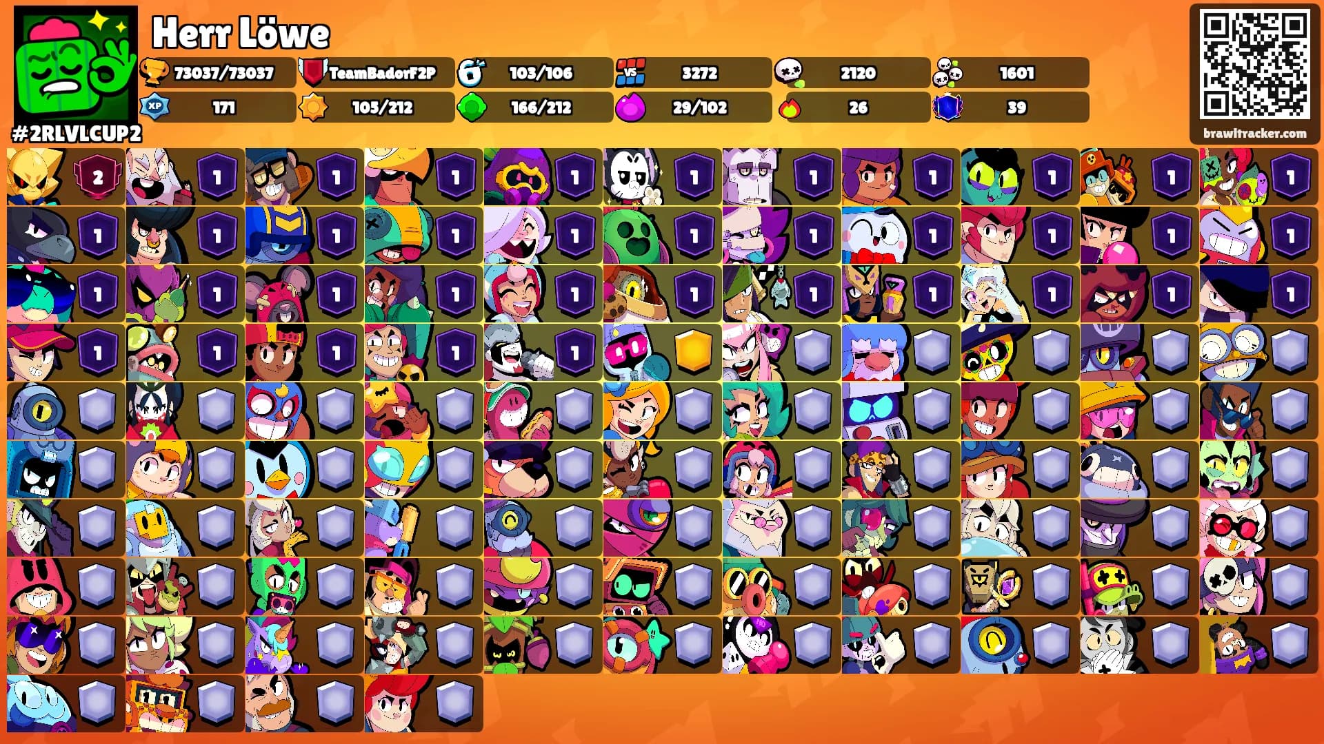 Herr Löwe's Ranks