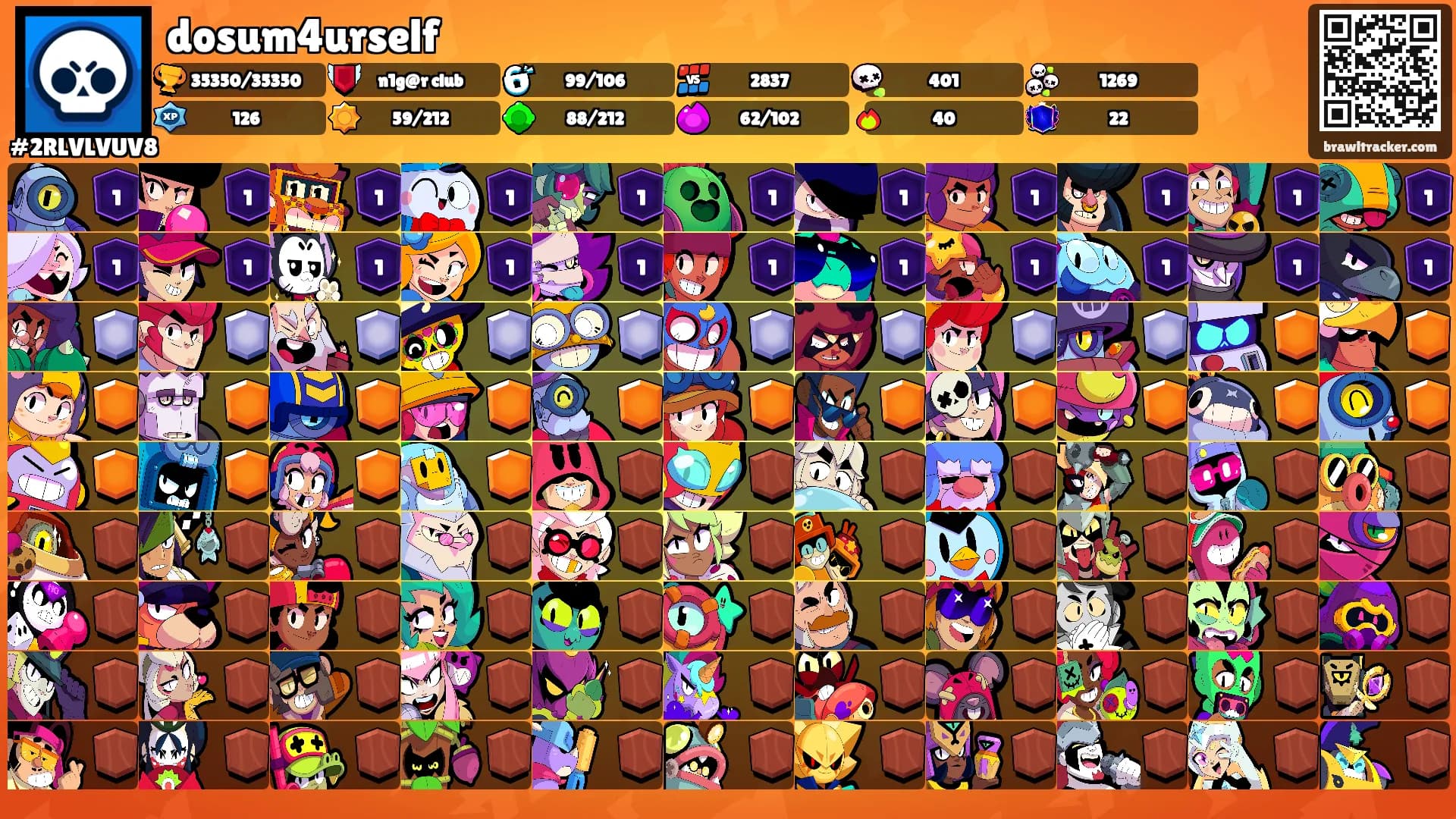 dosum4urself's Ranks