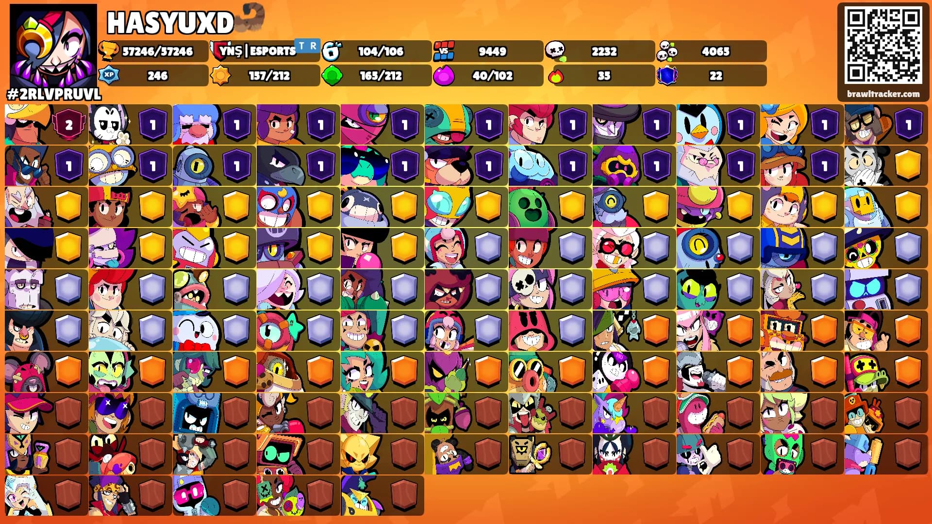 HASYUXD🦂's Ranks