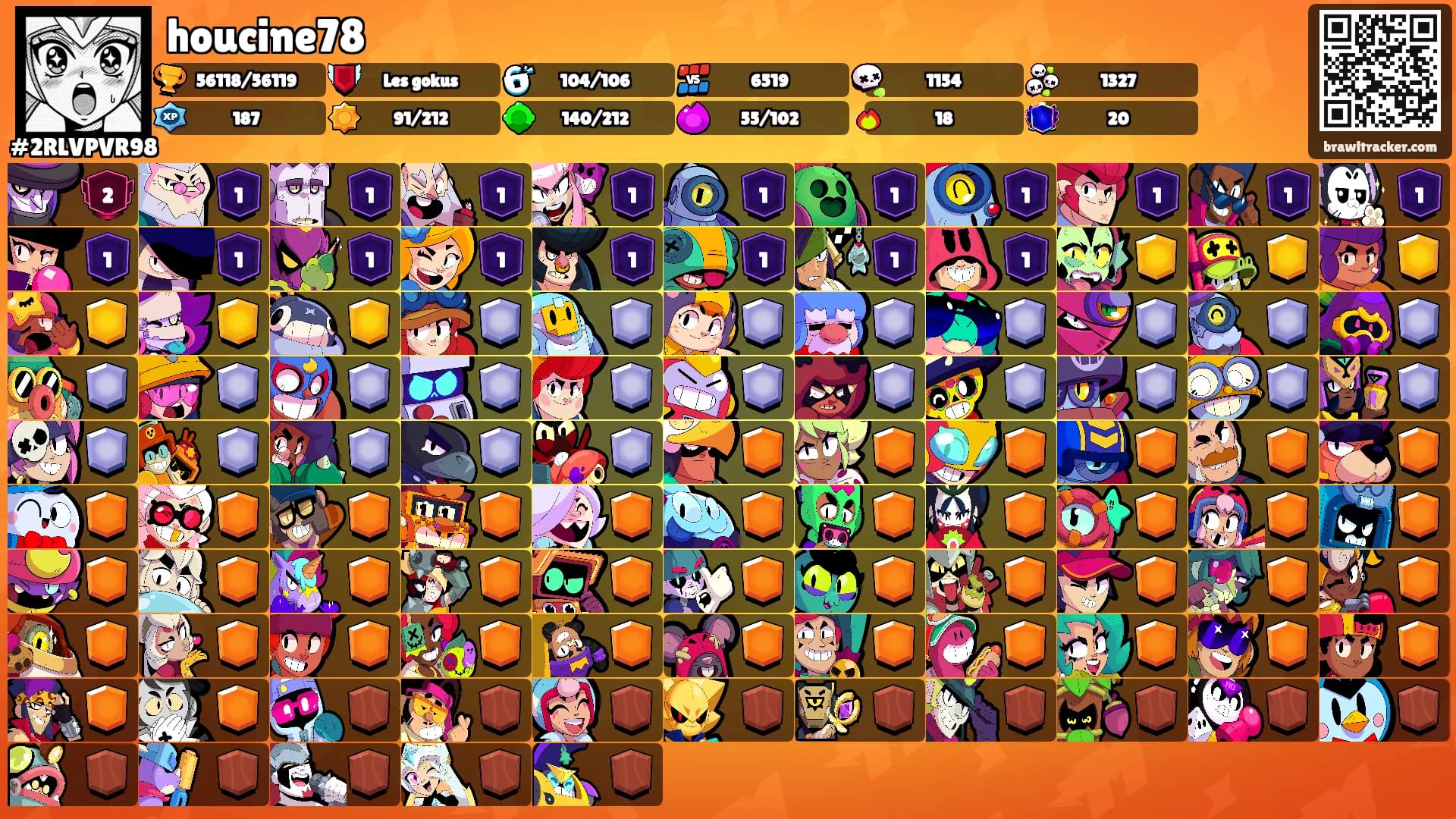 houcine78's Ranks