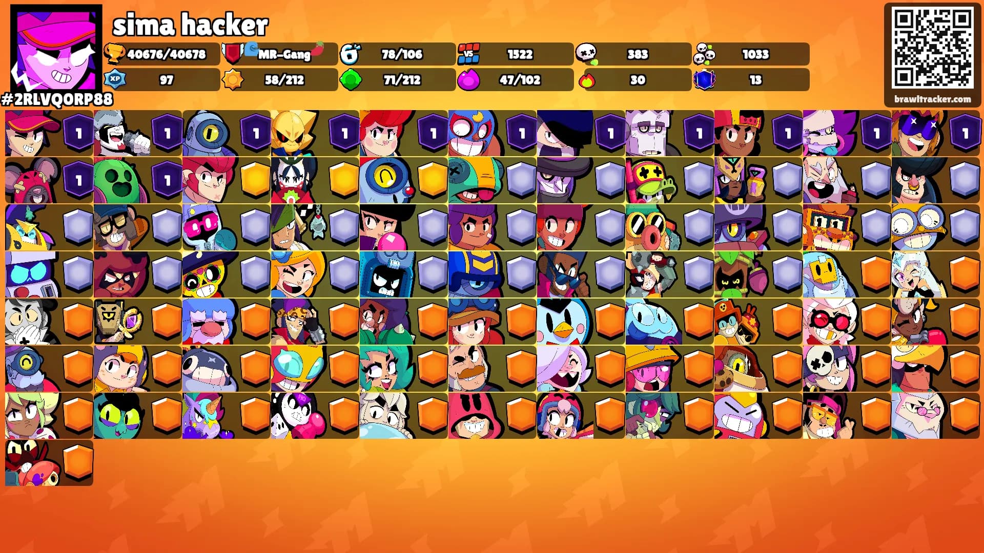 sima hacker's Ranks