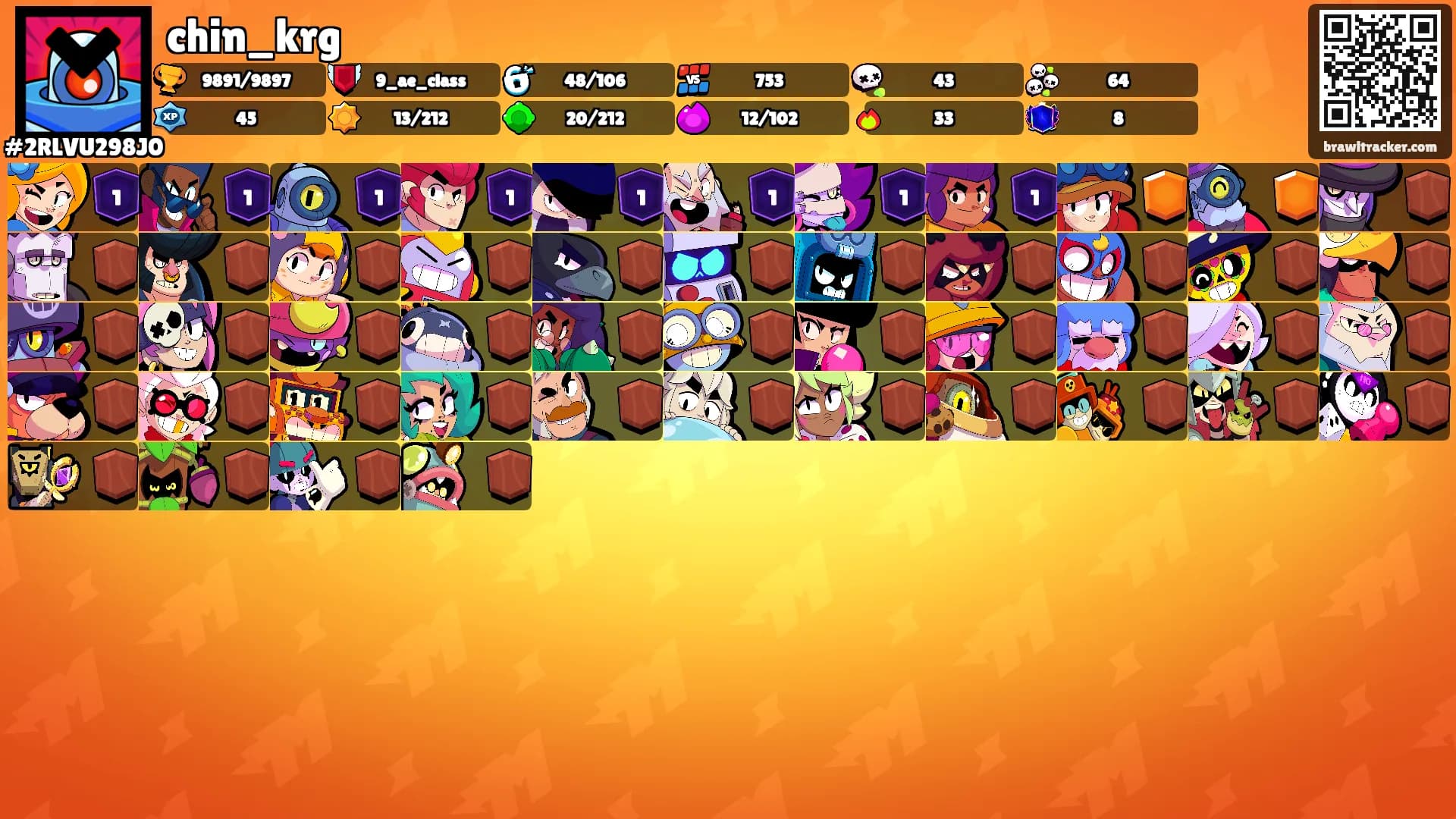 chin_krg's Ranks
