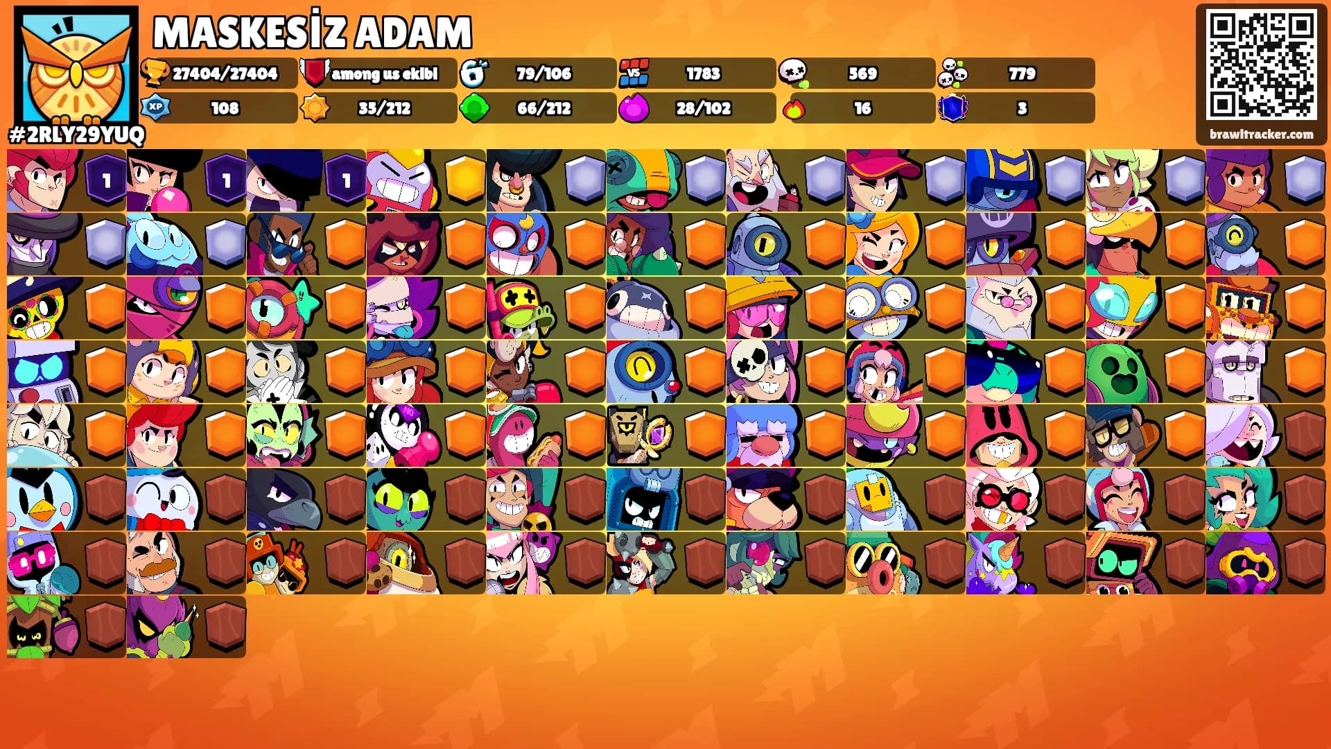 MASKESİZ ADAM's Ranks