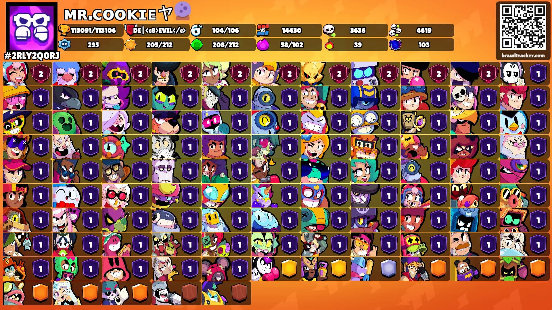 ᴍʀ.ᴄᴏᴏᴋɪᴇヤ🔮's Ranks