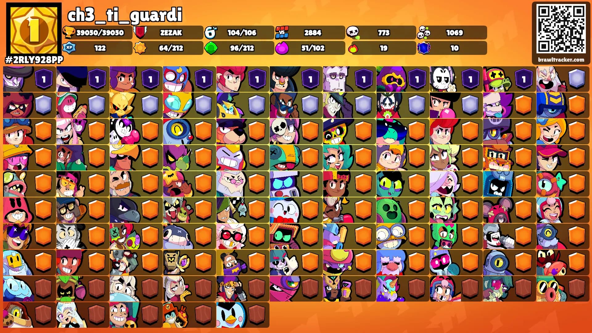 ch3_ti_guardi's Ranks