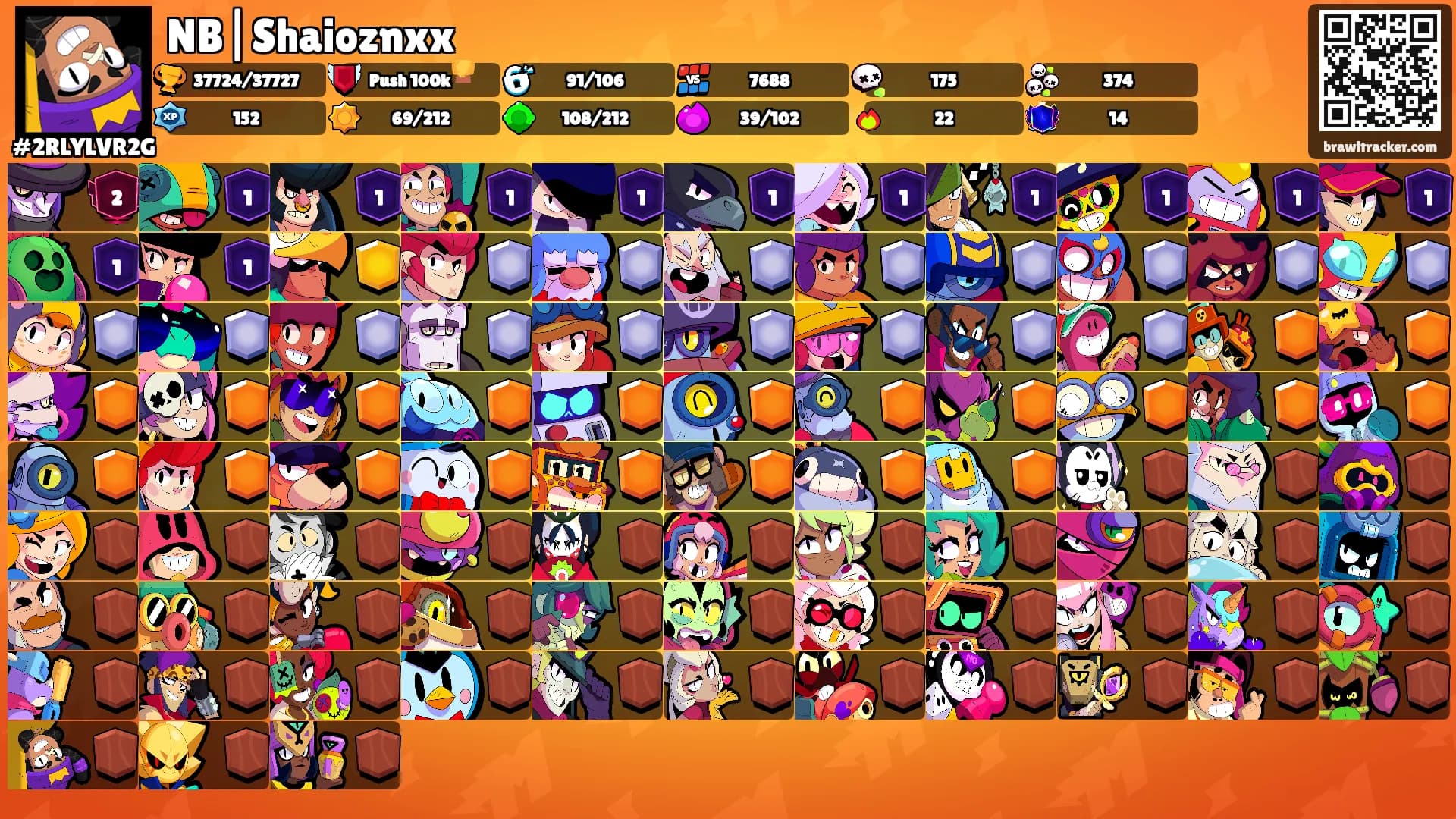 NB|Shaioznxx's Ranks