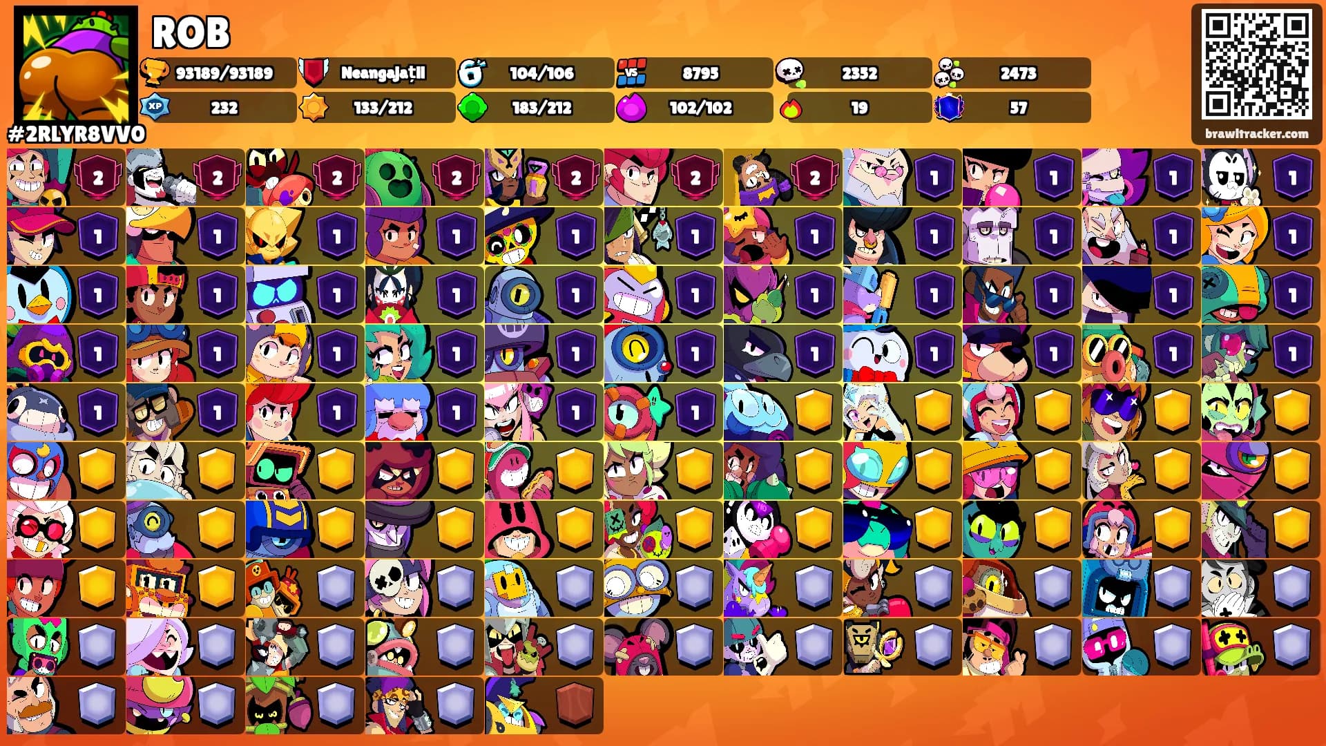 ROB's Ranks