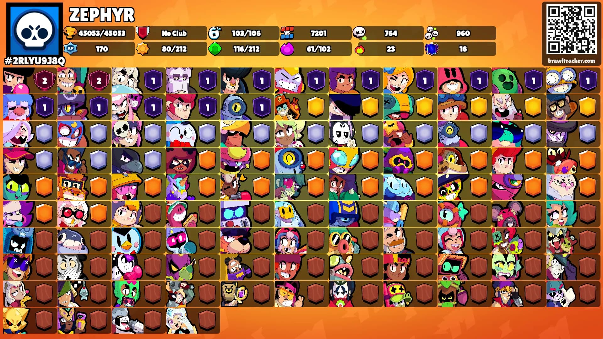 ZEPHYR's Ranks