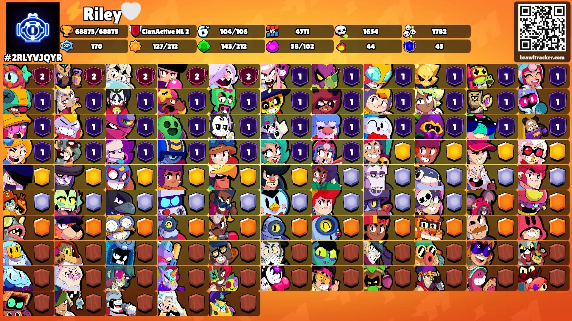 ⚡️Riley🤍's Ranks