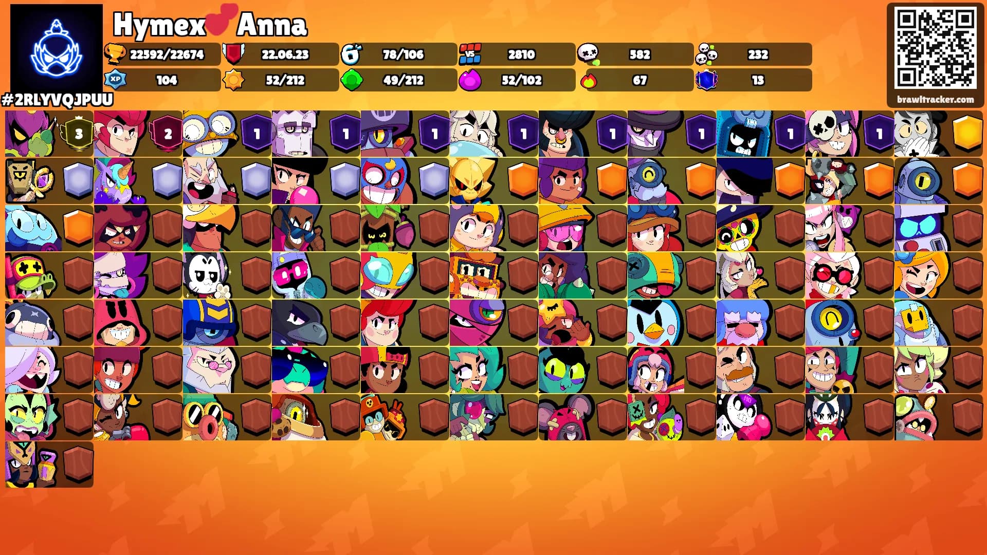 Hymex💕Anna's Ranks