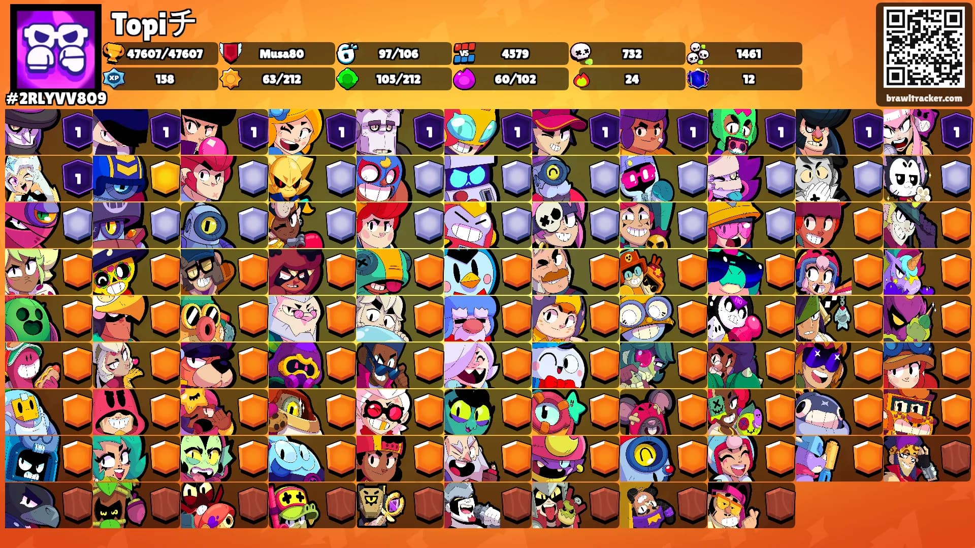 Topiチ's Ranks