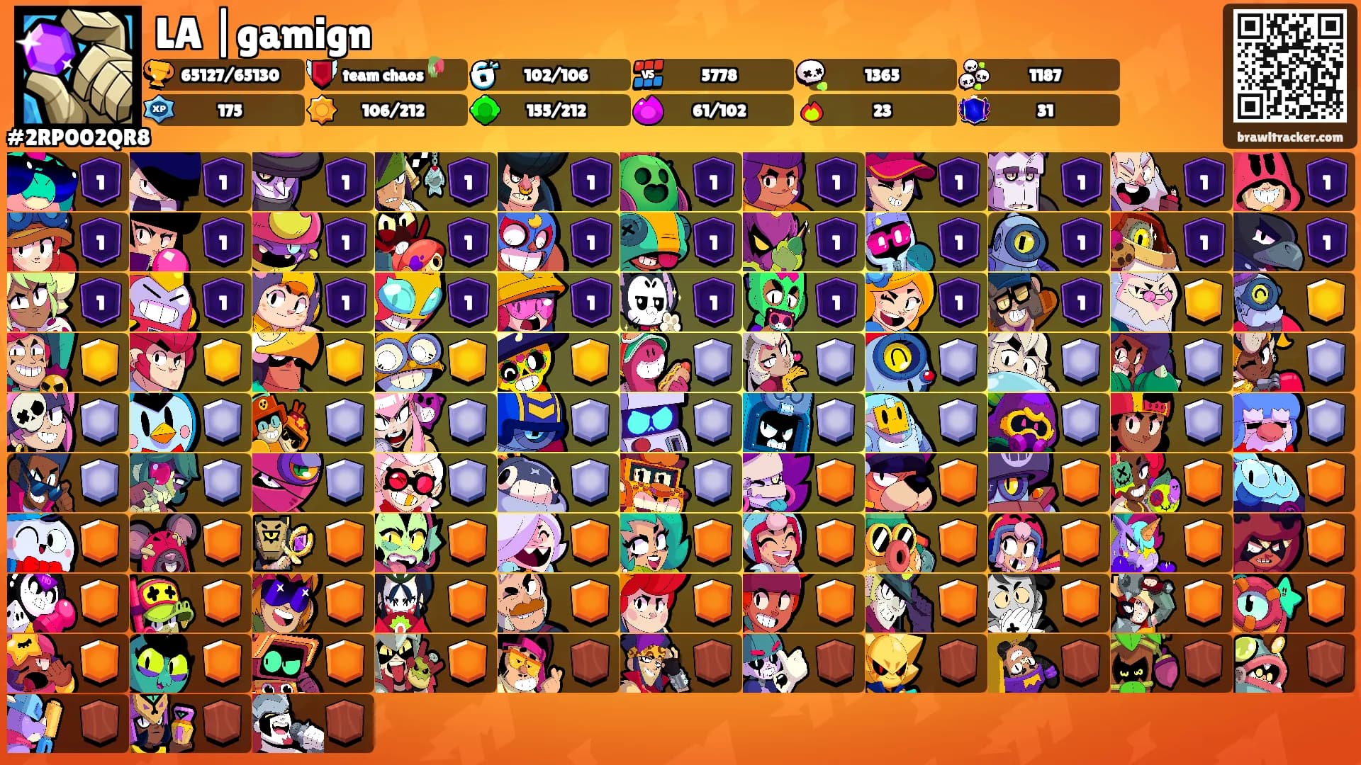 LA |gamign's Ranks