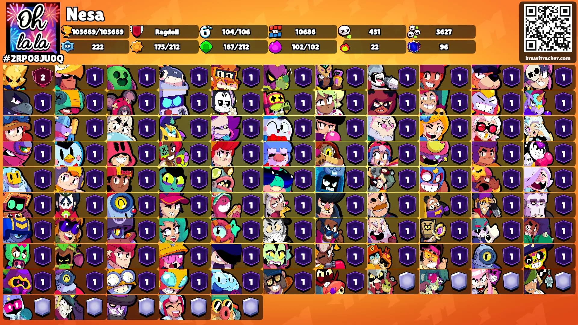 Nesa's Ranks