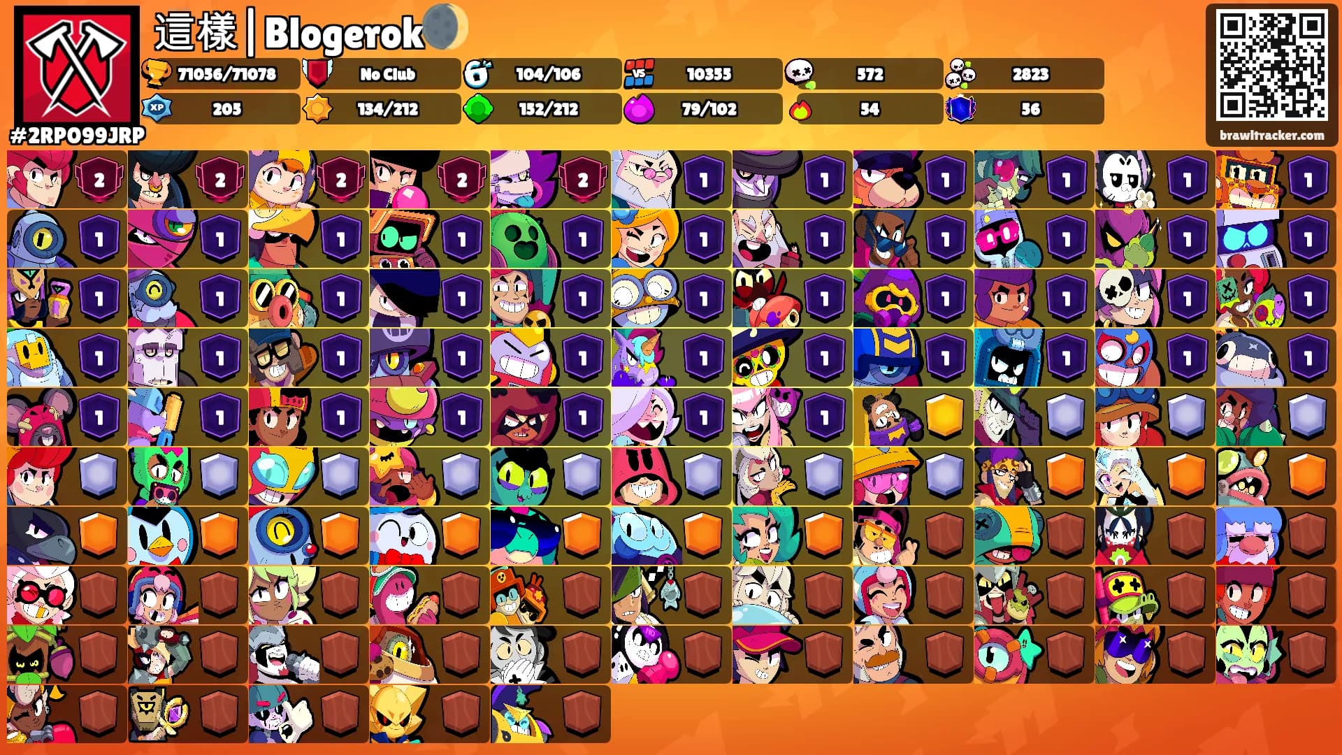 這樣|Blogerok🌒's Ranks