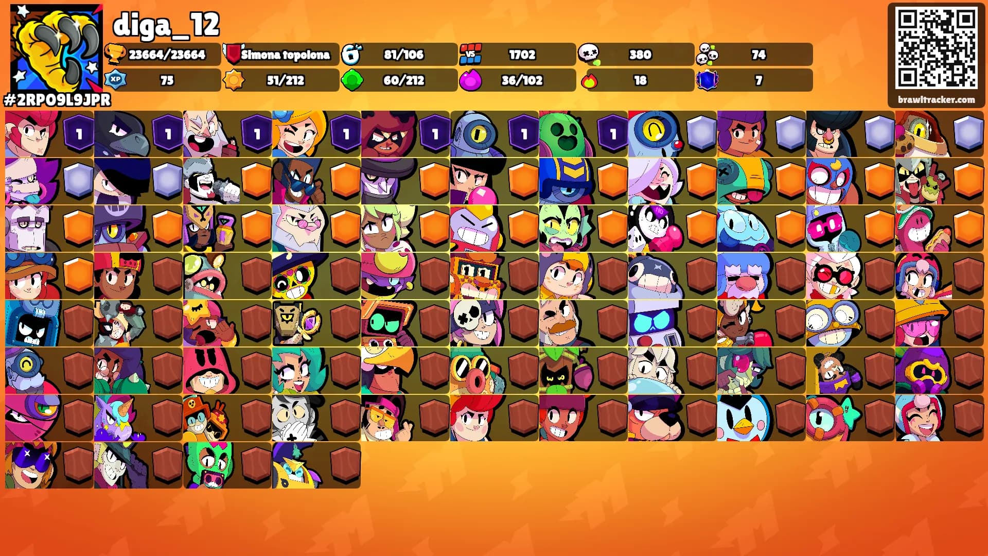 diga_12's Ranks