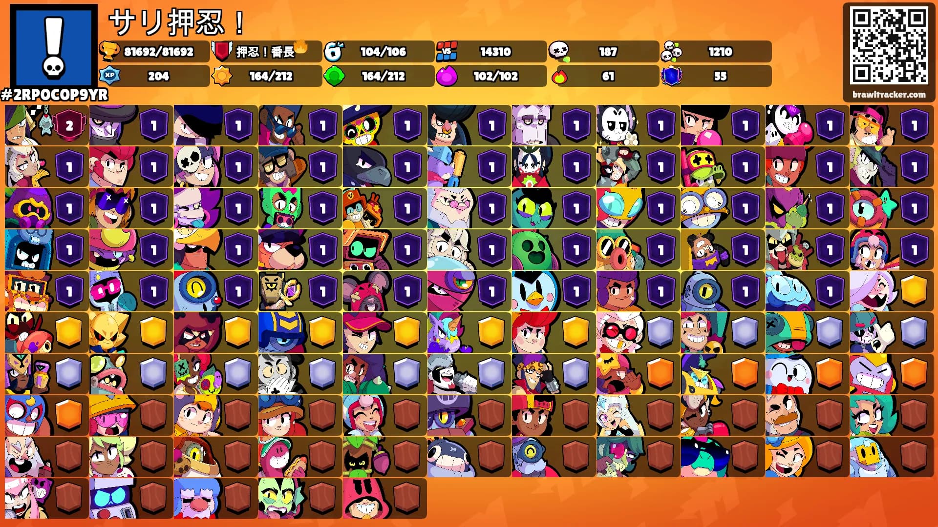 サリ押忍！'s Ranks