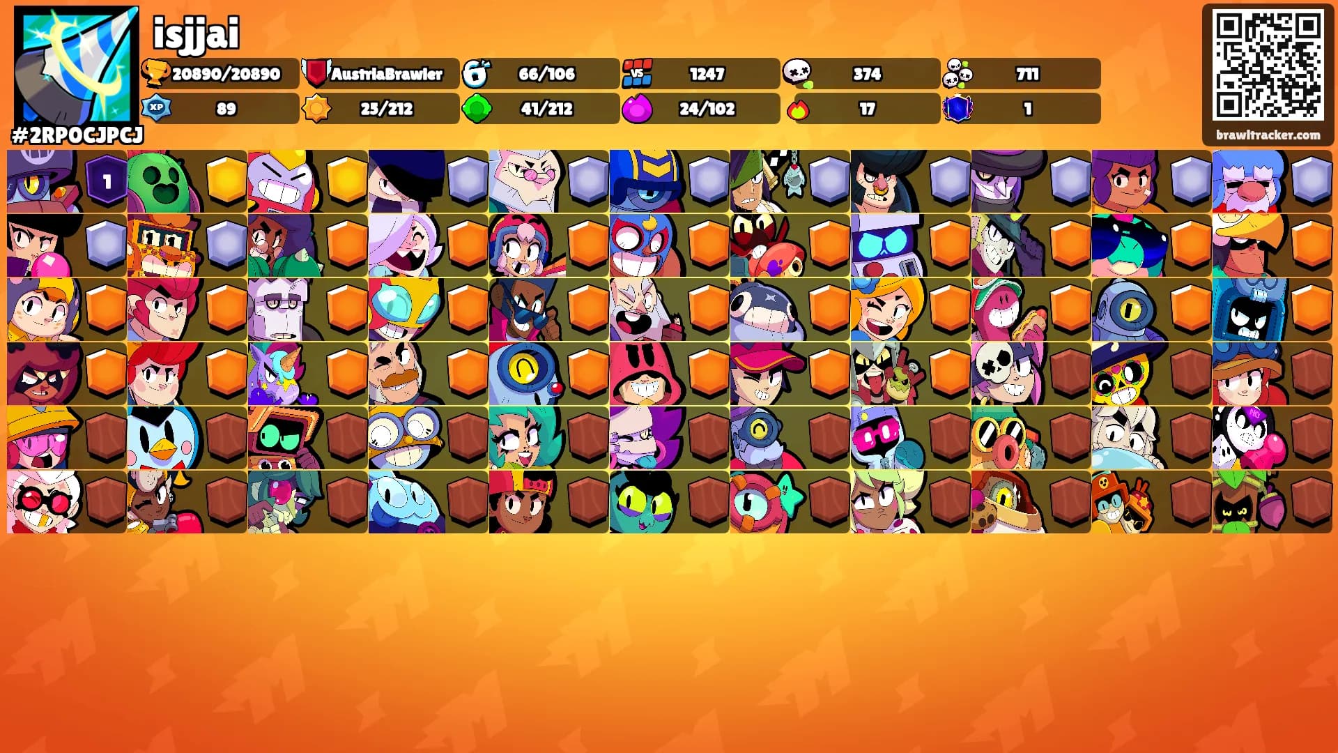 isjjai's Ranks