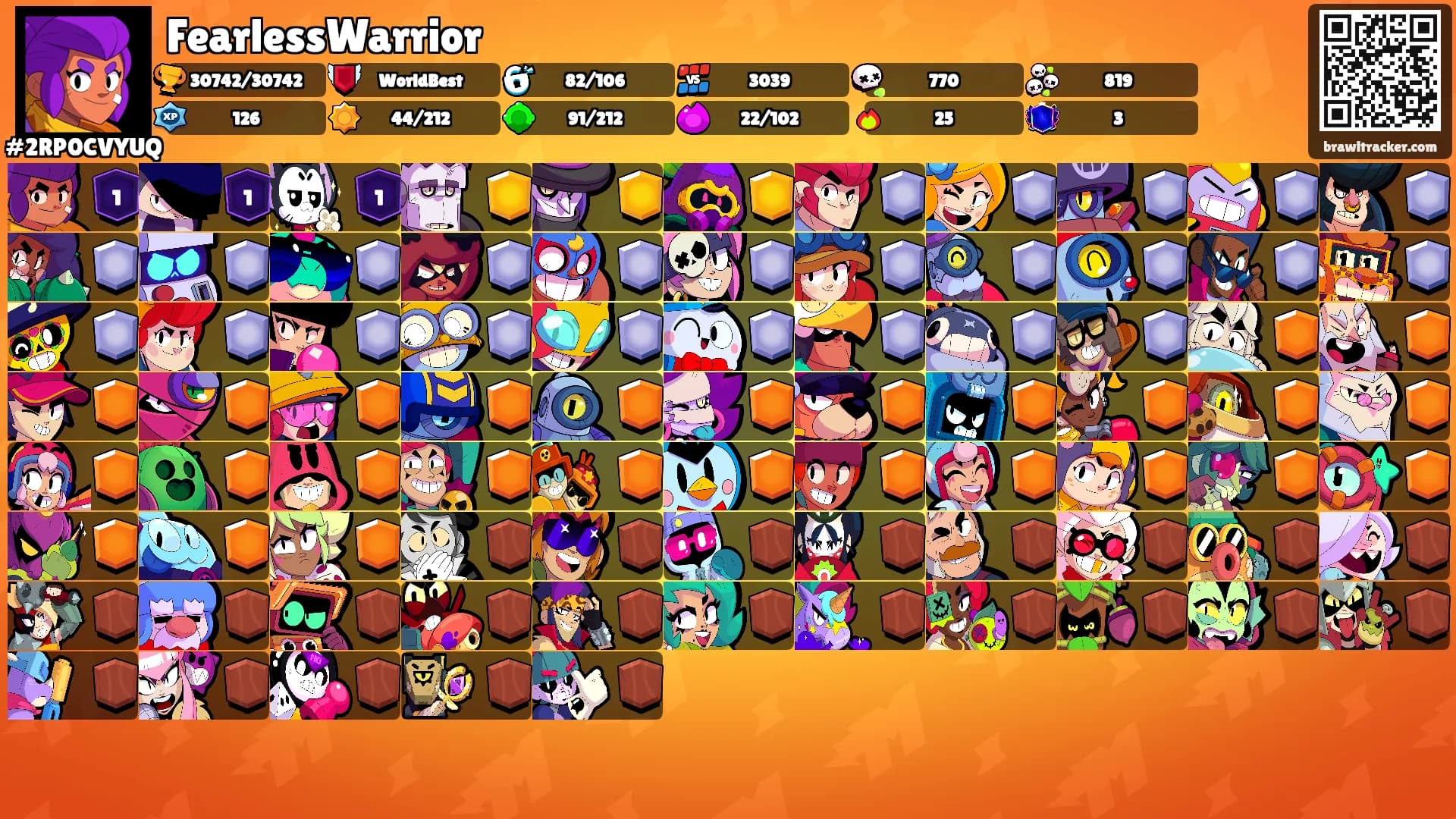 FearlessWarrior's Ranks