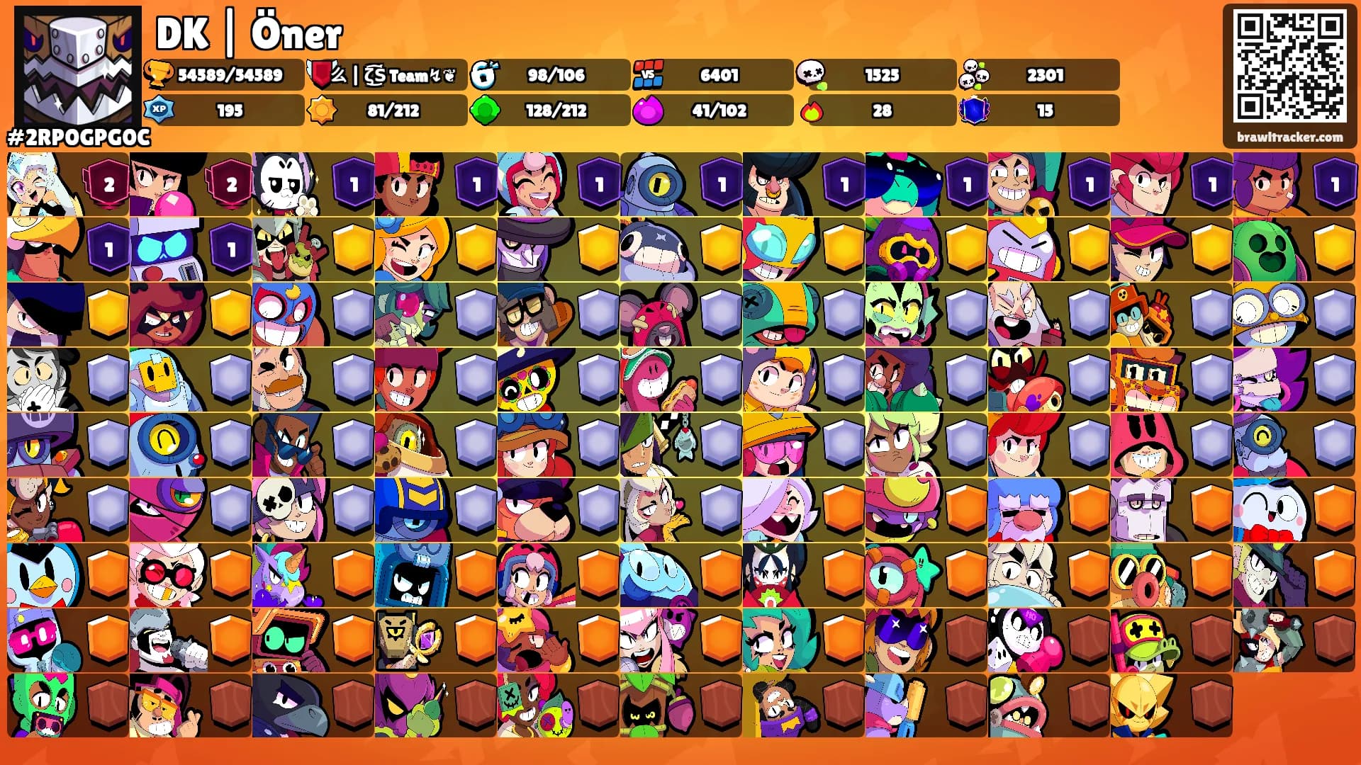 DK | Öner's Ranks