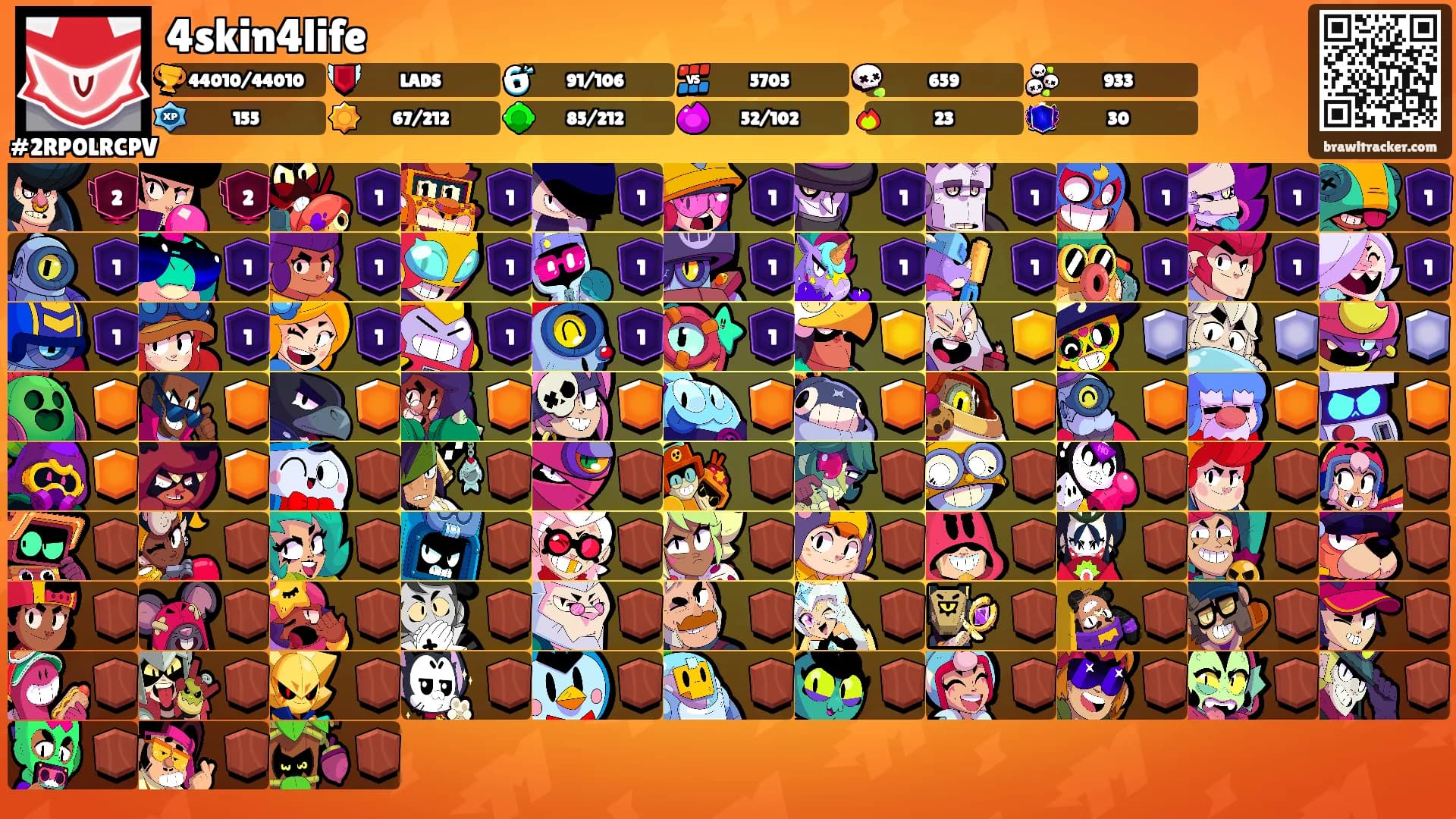 4skin4life's Ranks