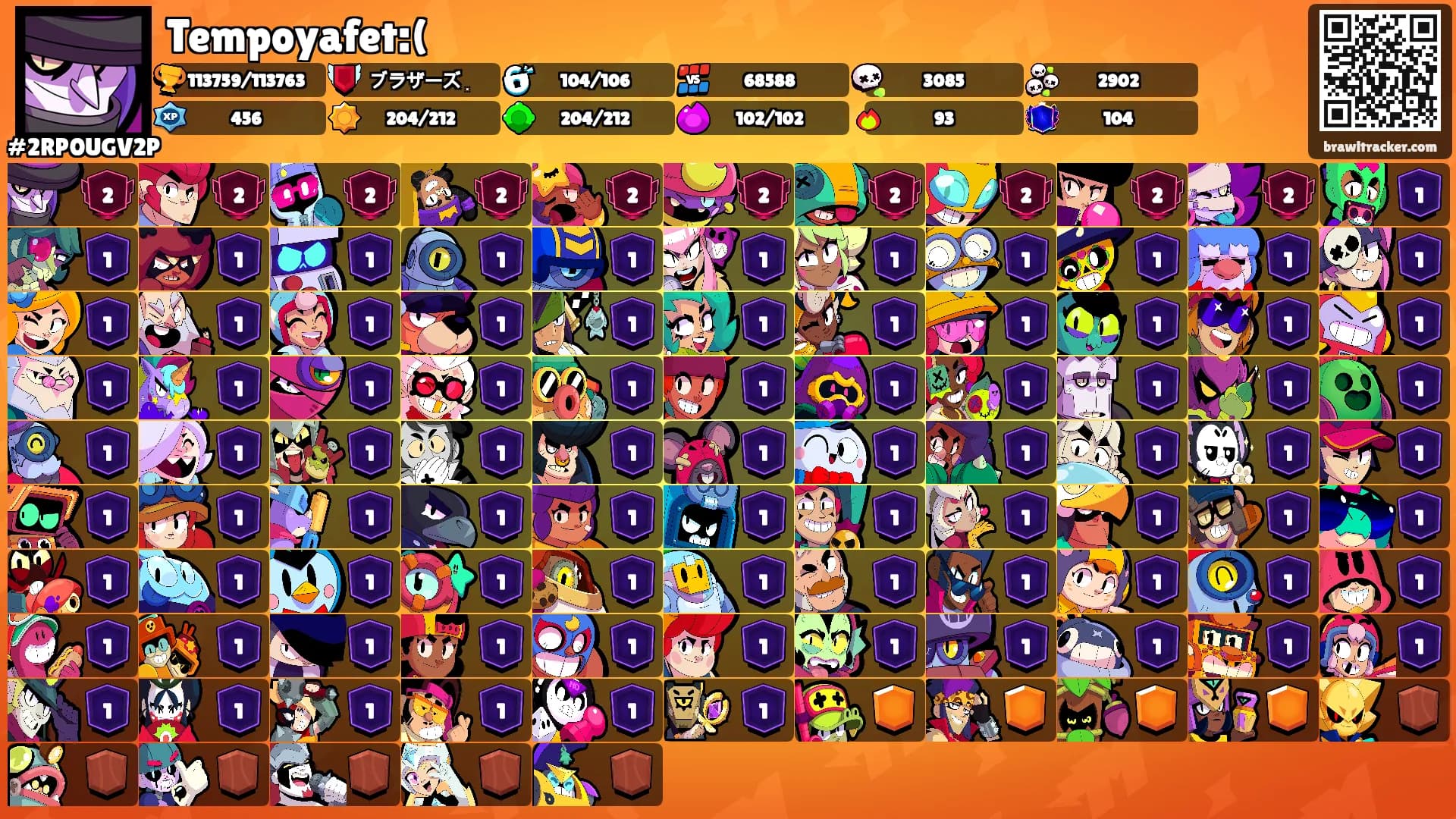Tempoyafet:('s Ranks