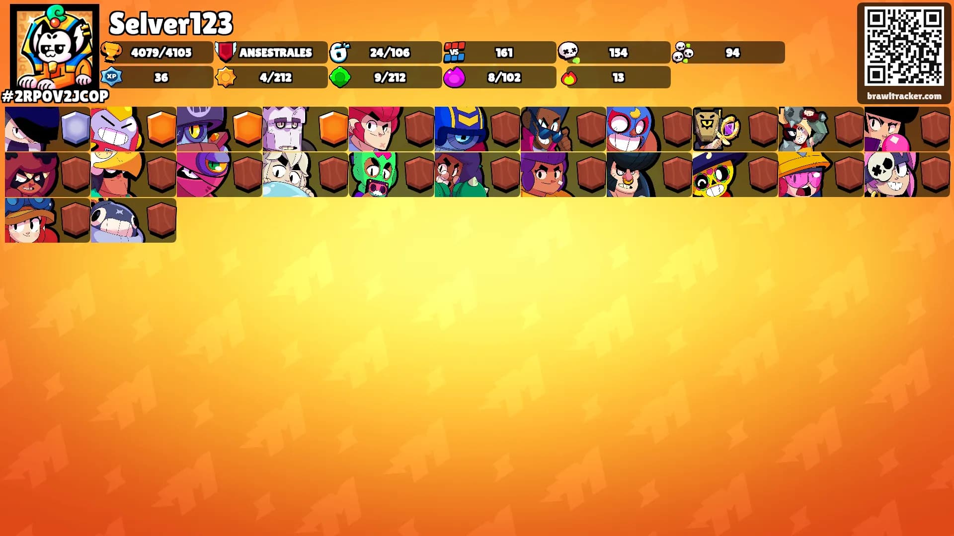 Selver123's Ranks