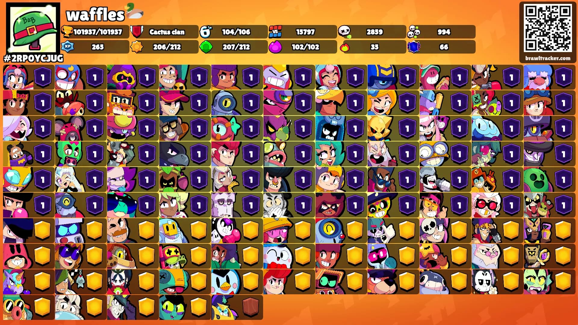 waffles🦆's Ranks