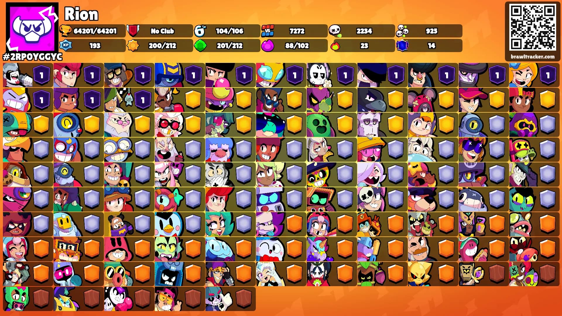 Rion's Ranks