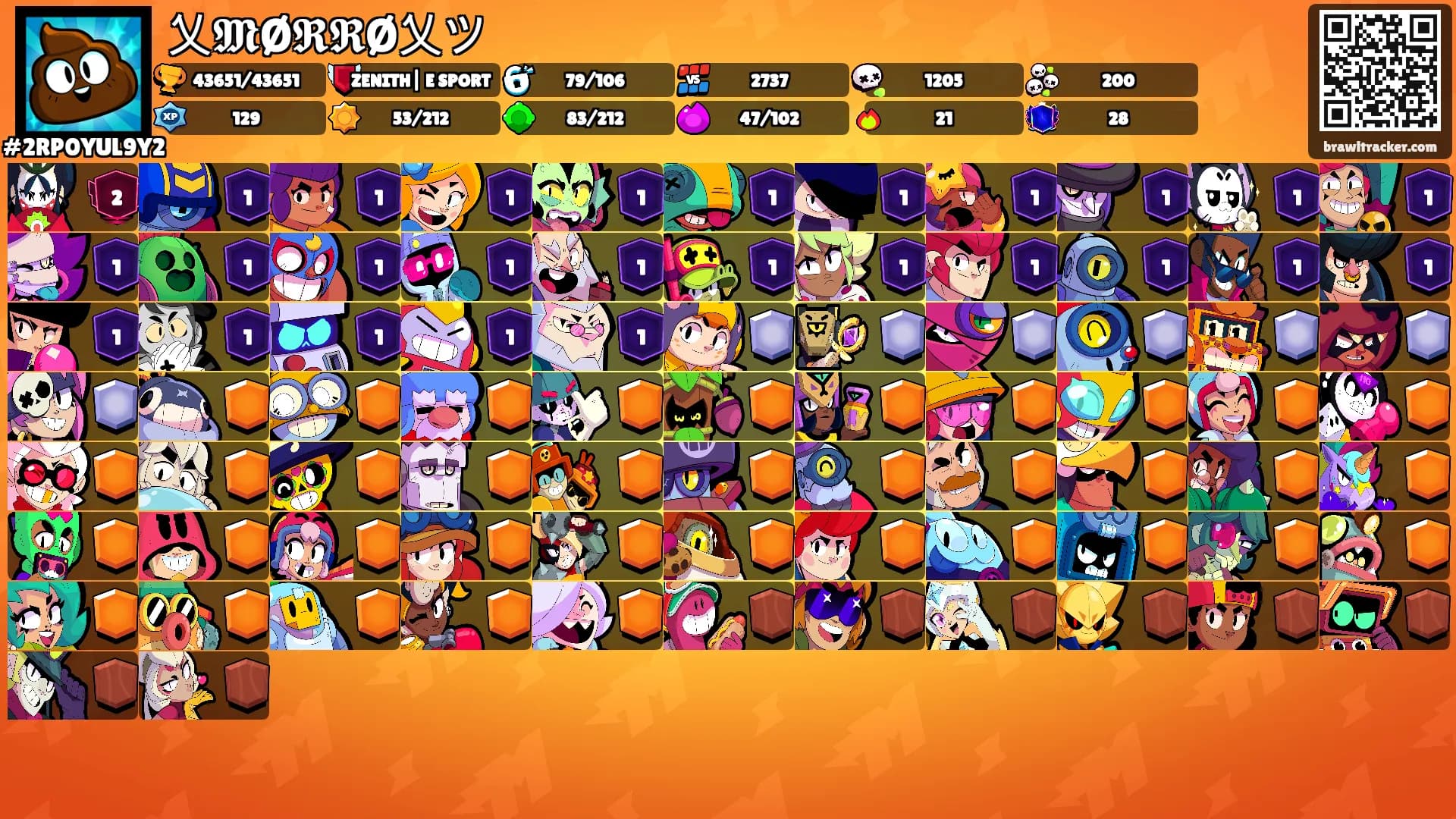 乂𝕸Ø𝕽𝕽Ø乂ツ's Ranks