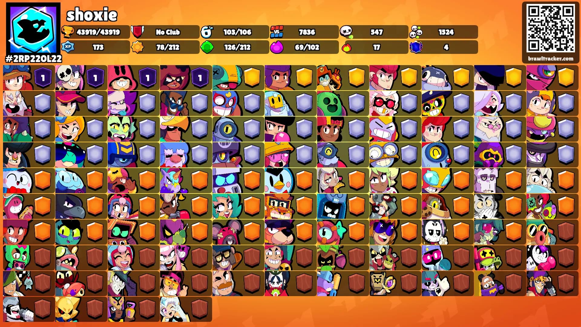 shoxie's Ranks