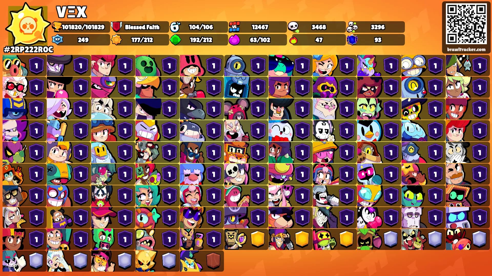 VΞX's Ranks
