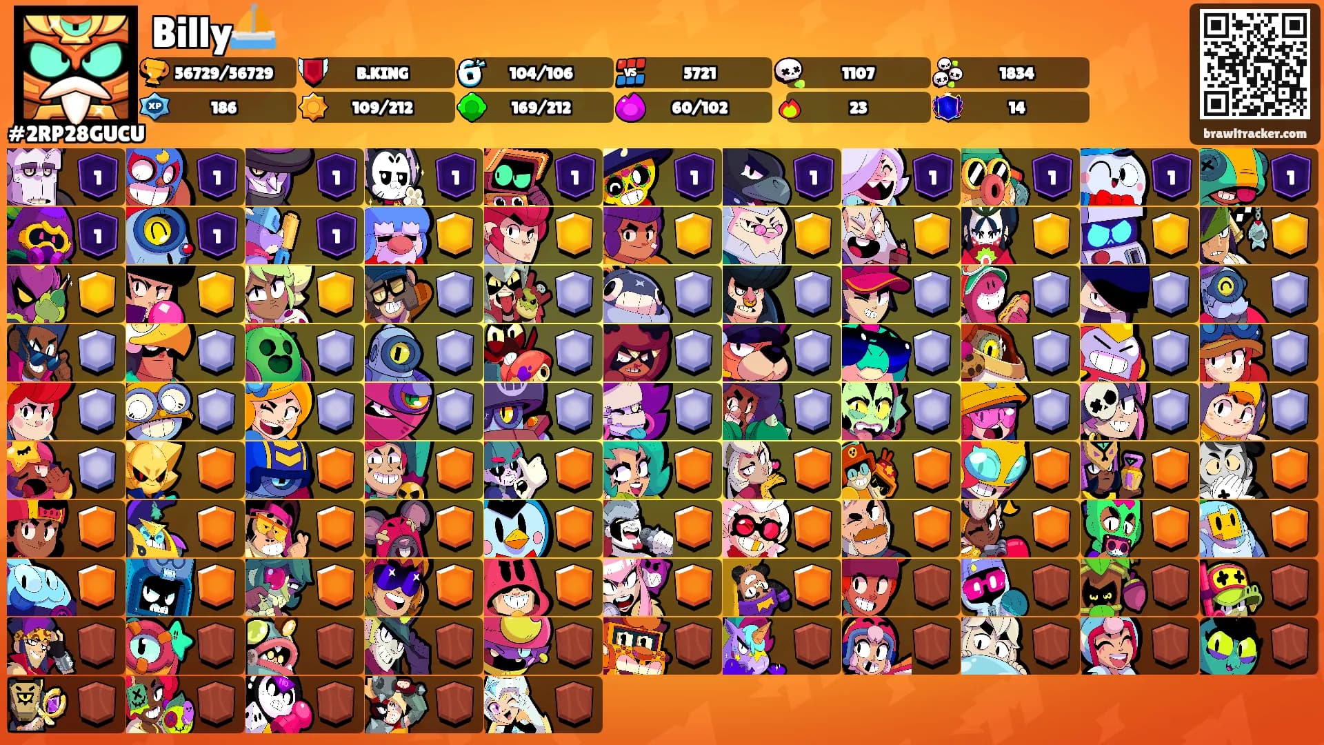 Billy⛵'s Ranks