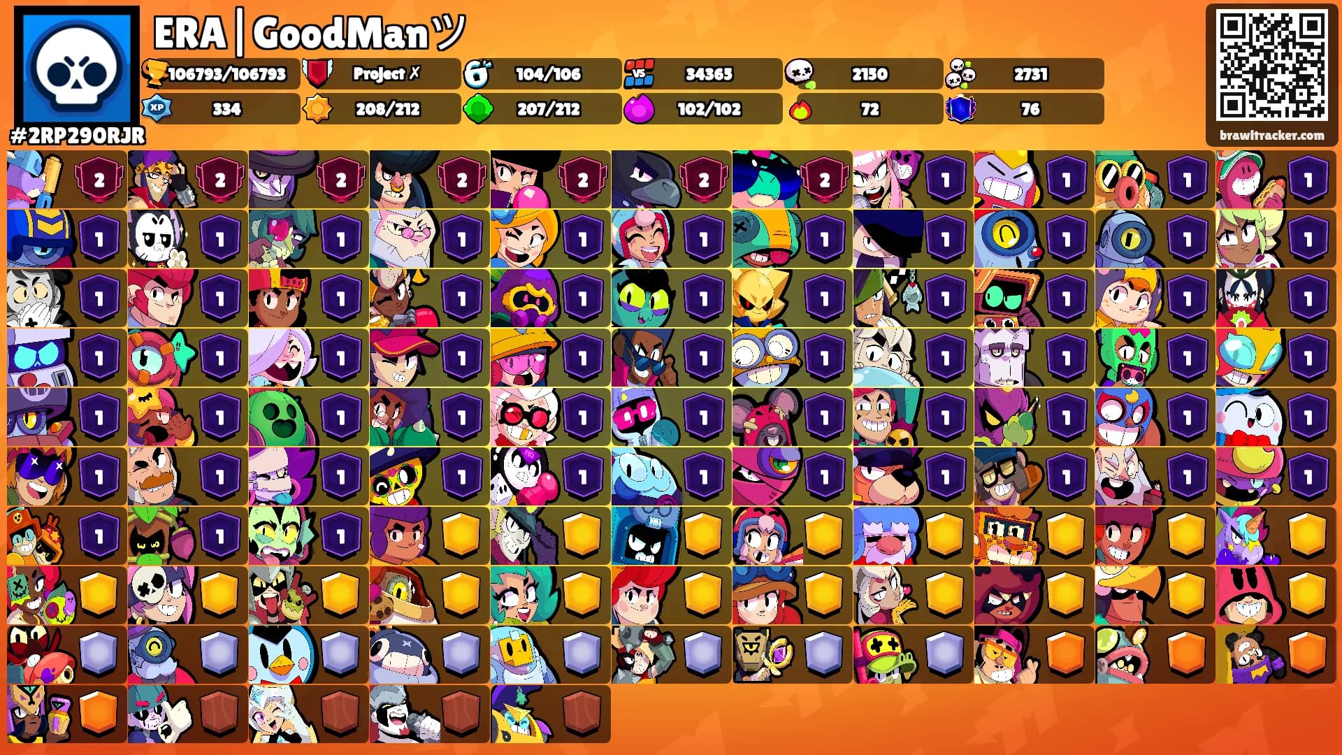 ERA|GoodManツ's Ranks