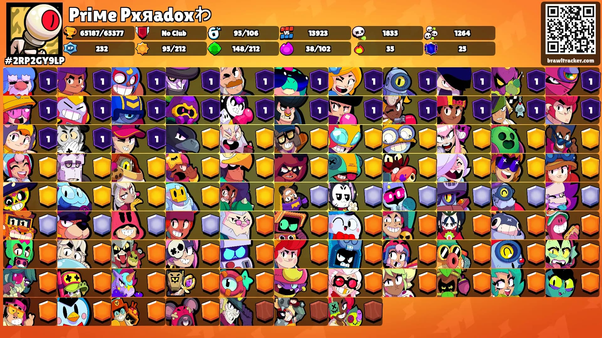 Priмe Pxяadoxわ's Ranks