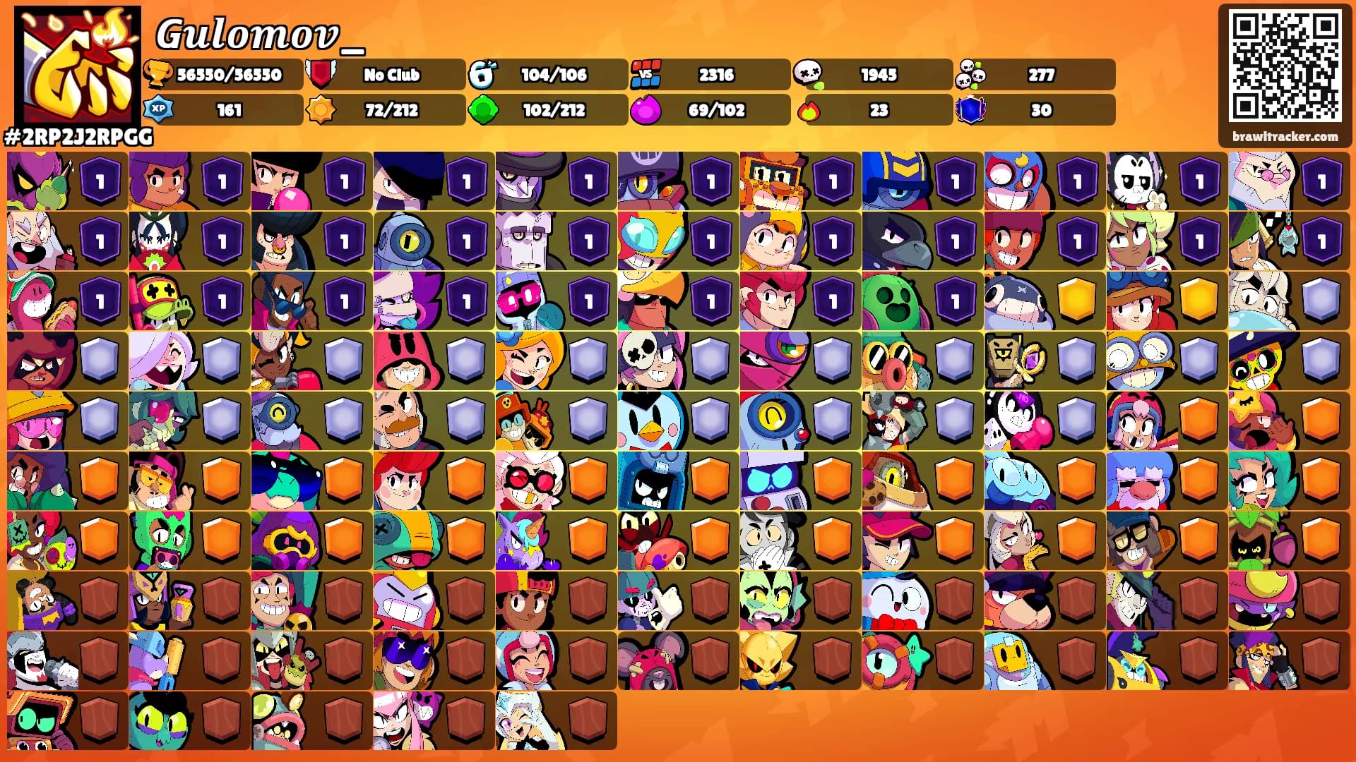 𝙂𝒖𝒍𝒐𝒎𝒐𝒗_'s Ranks