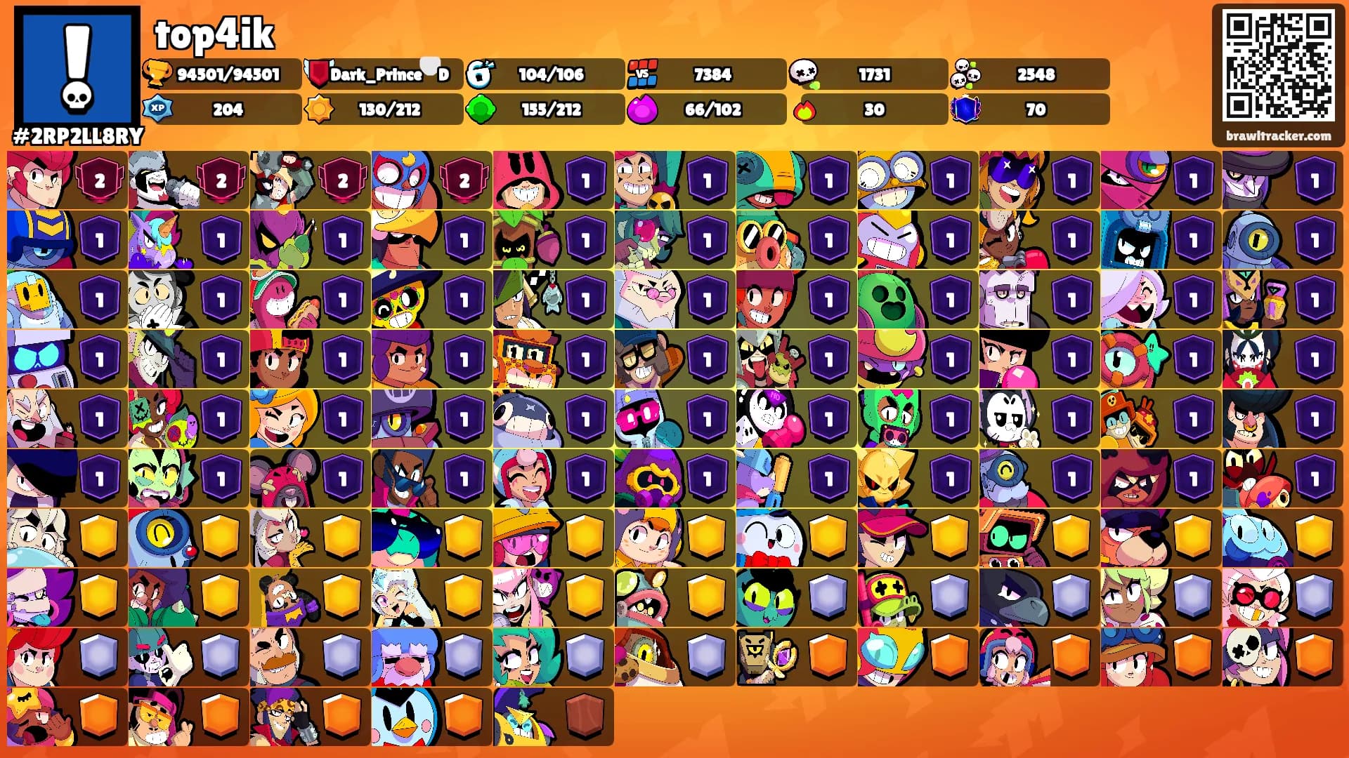 top4ik's Ranks