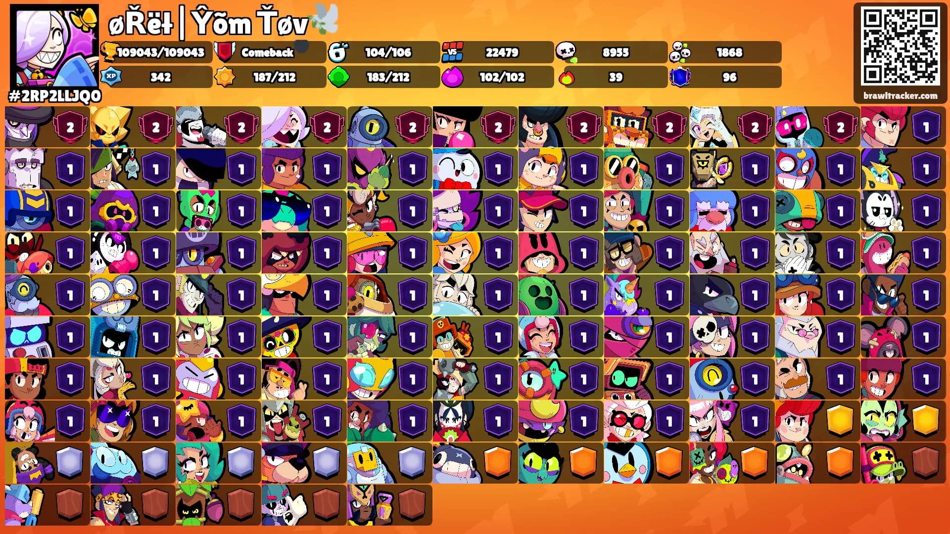 øŘëł|Ŷõm Ťøv🕊️'s Ranks