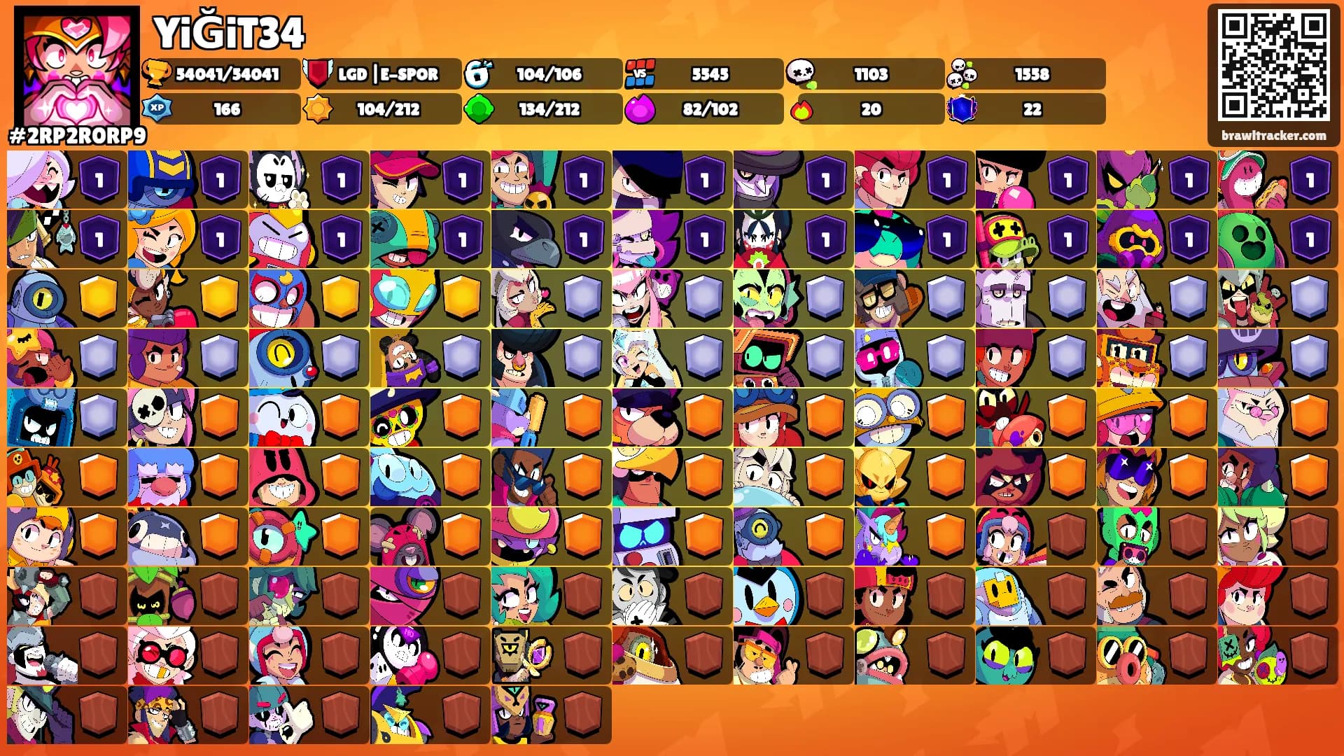 YiĞiT34's Ranks