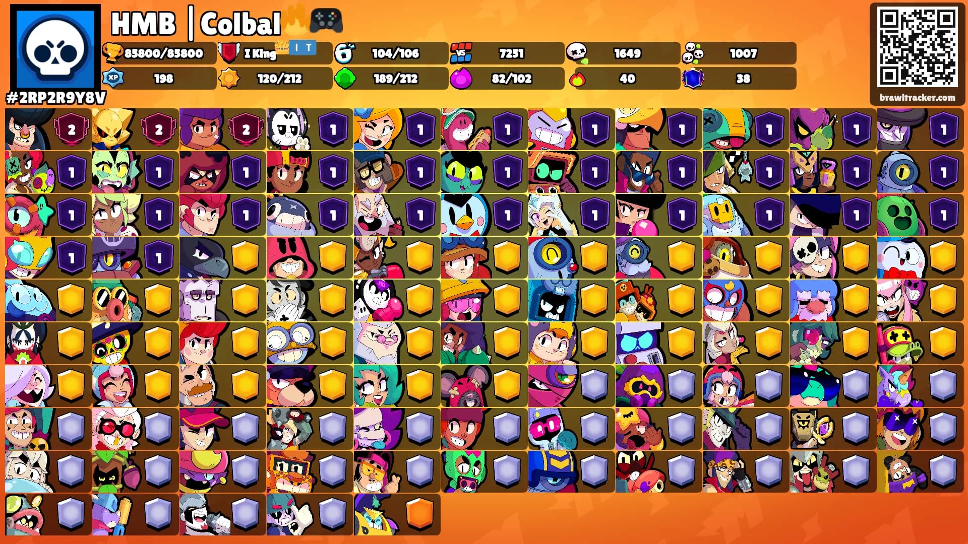 HMB |Colbal🔥🎮's Ranks