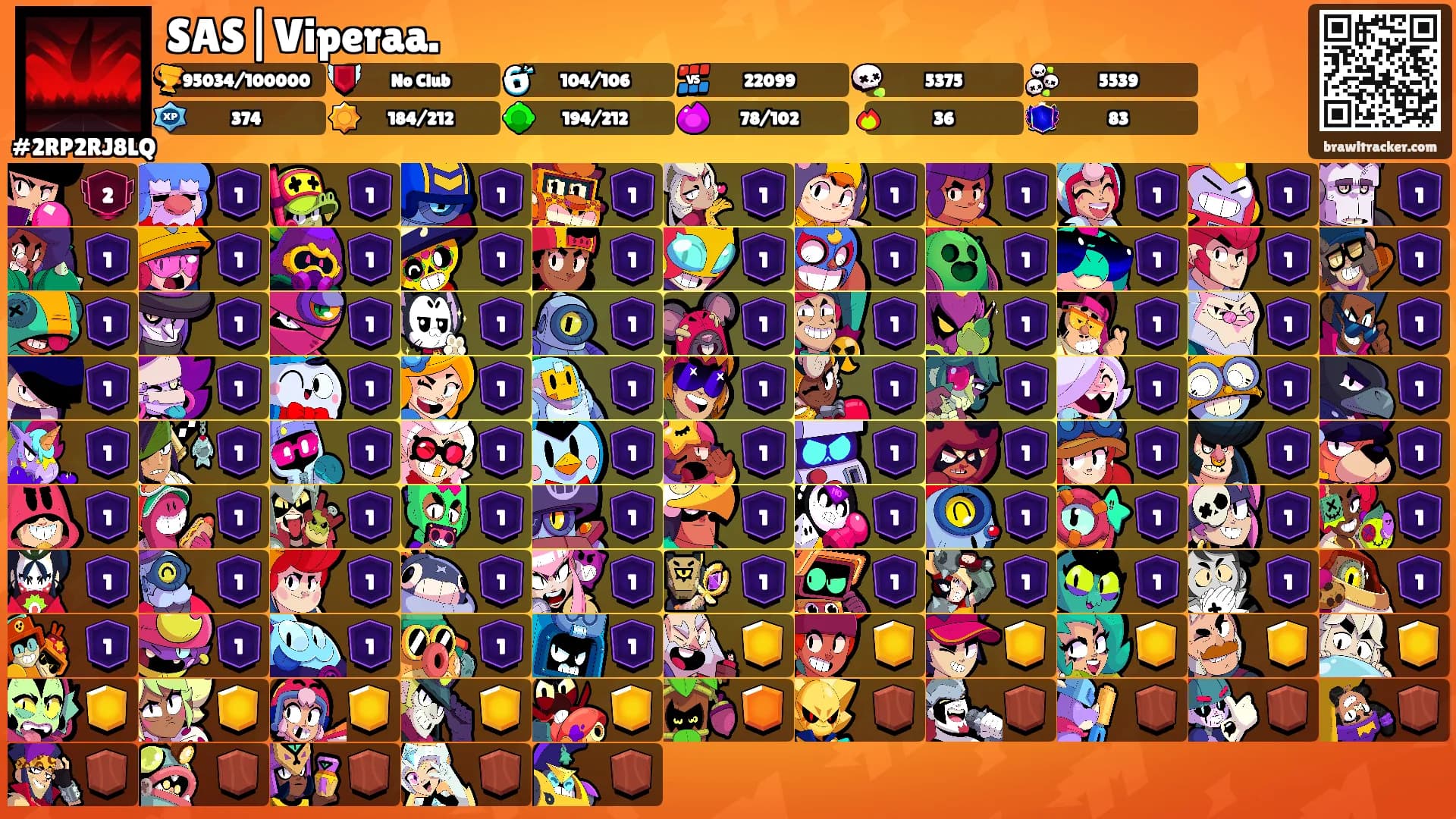 SAS|Viperaa.'s Ranks