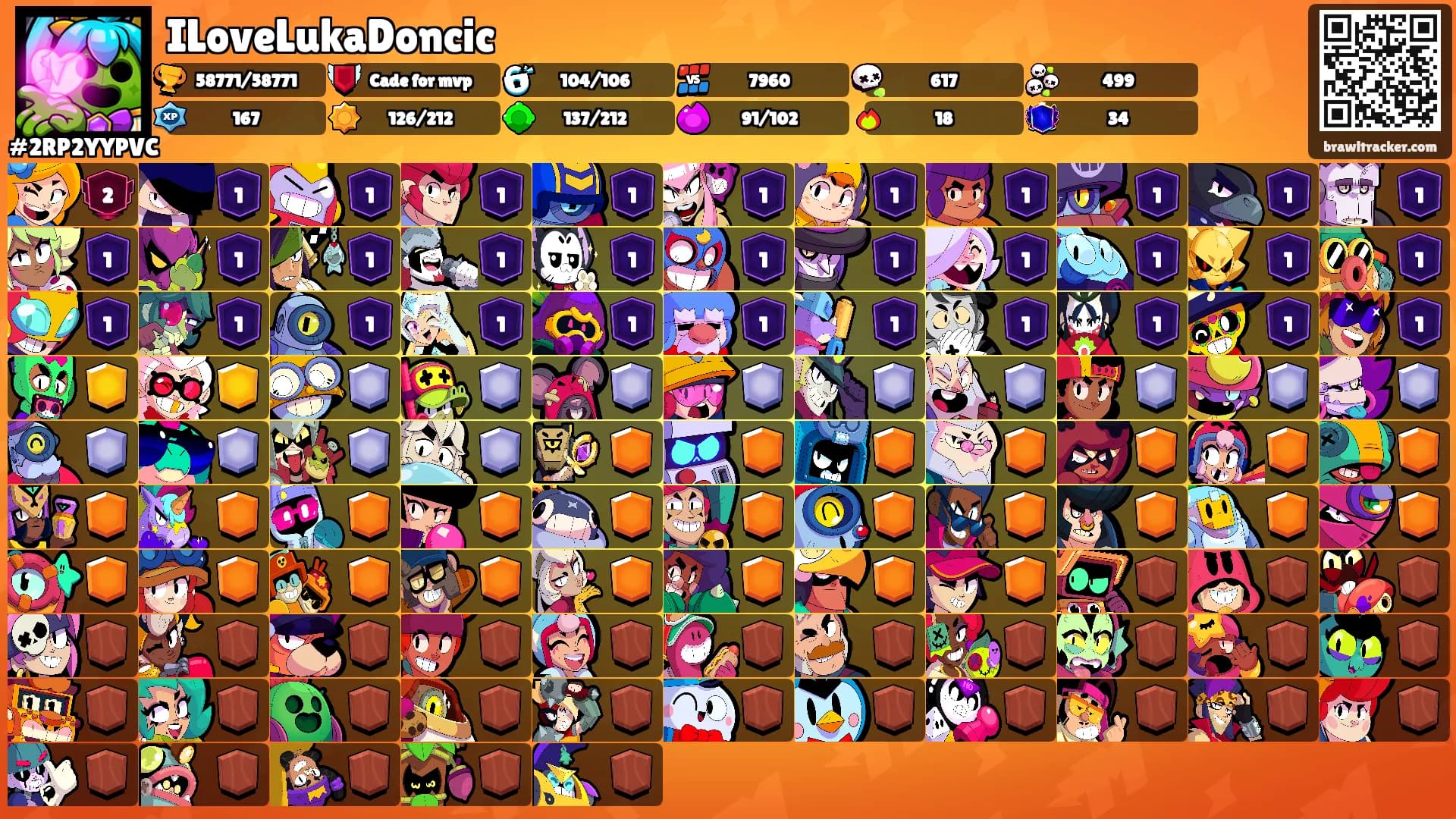 ILoveLukaDoncic's Ranks