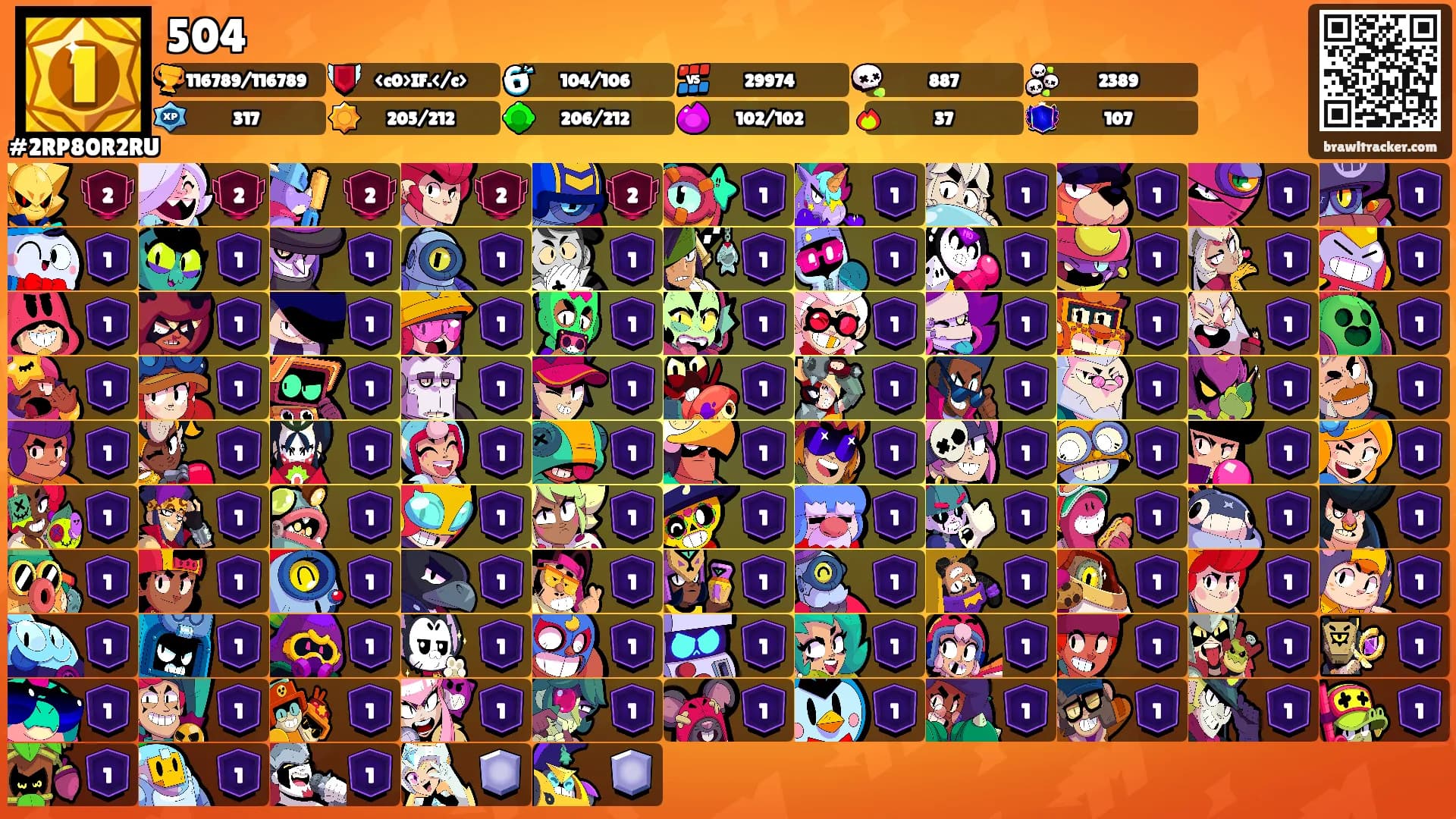 504's Ranks