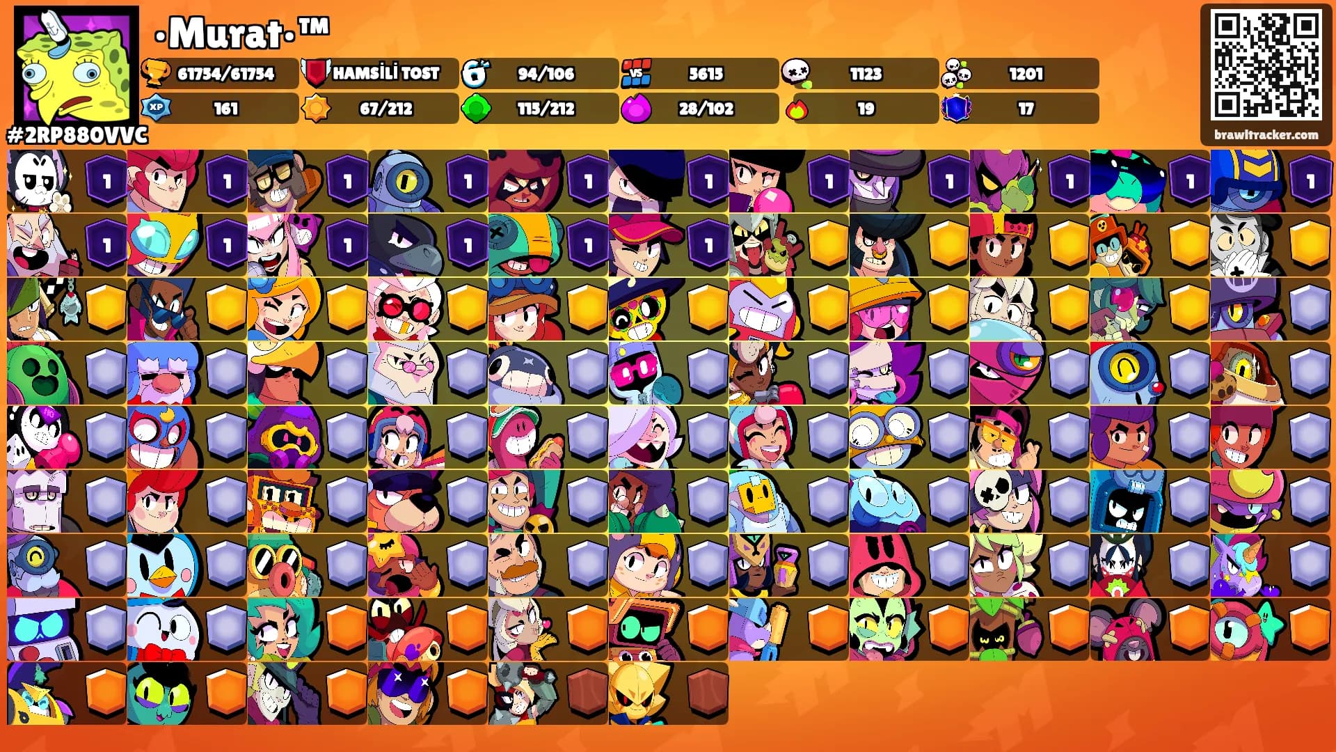 •Murat•™'s Ranks