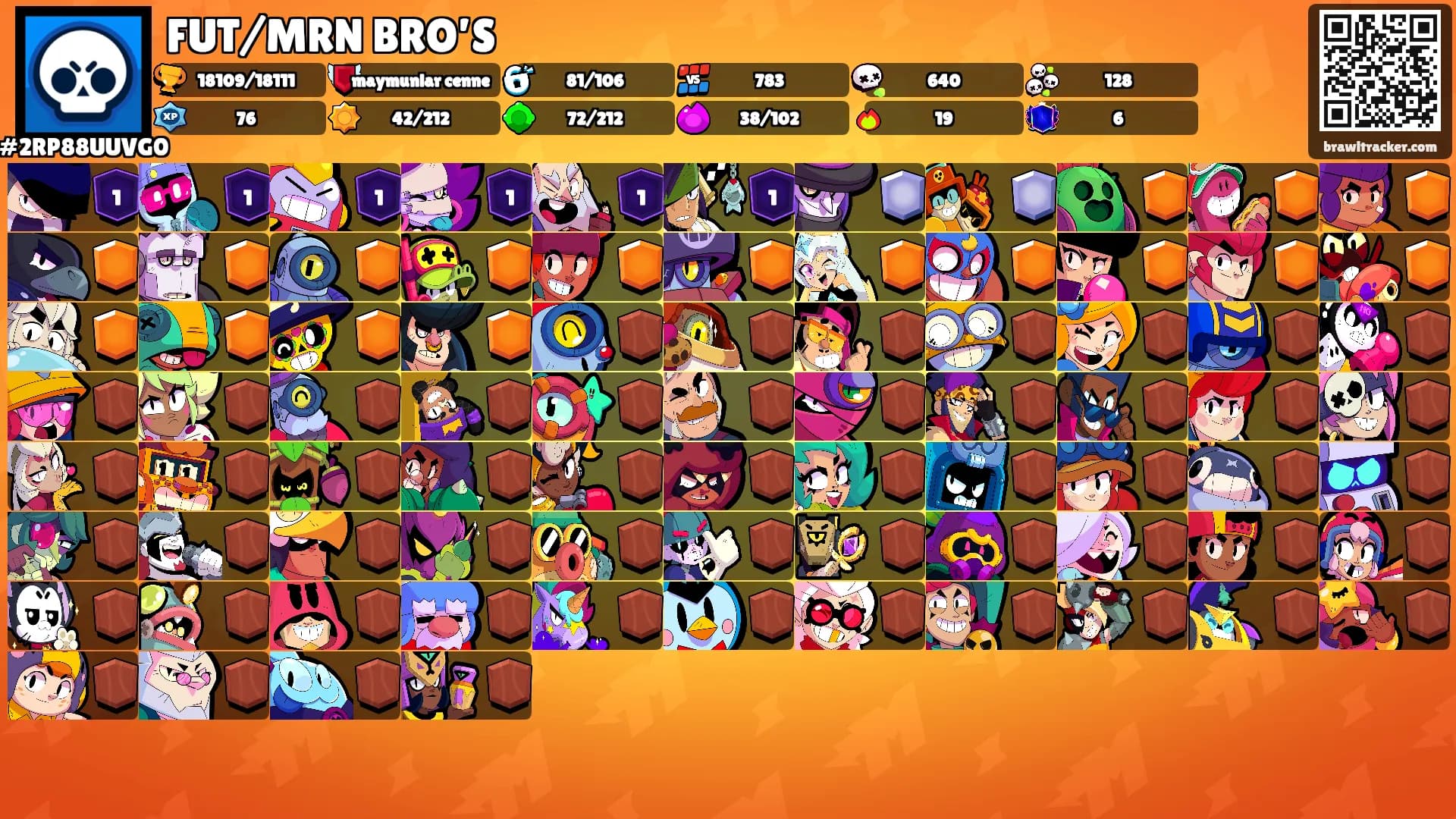 FUT/MRN BRO’S's Ranks