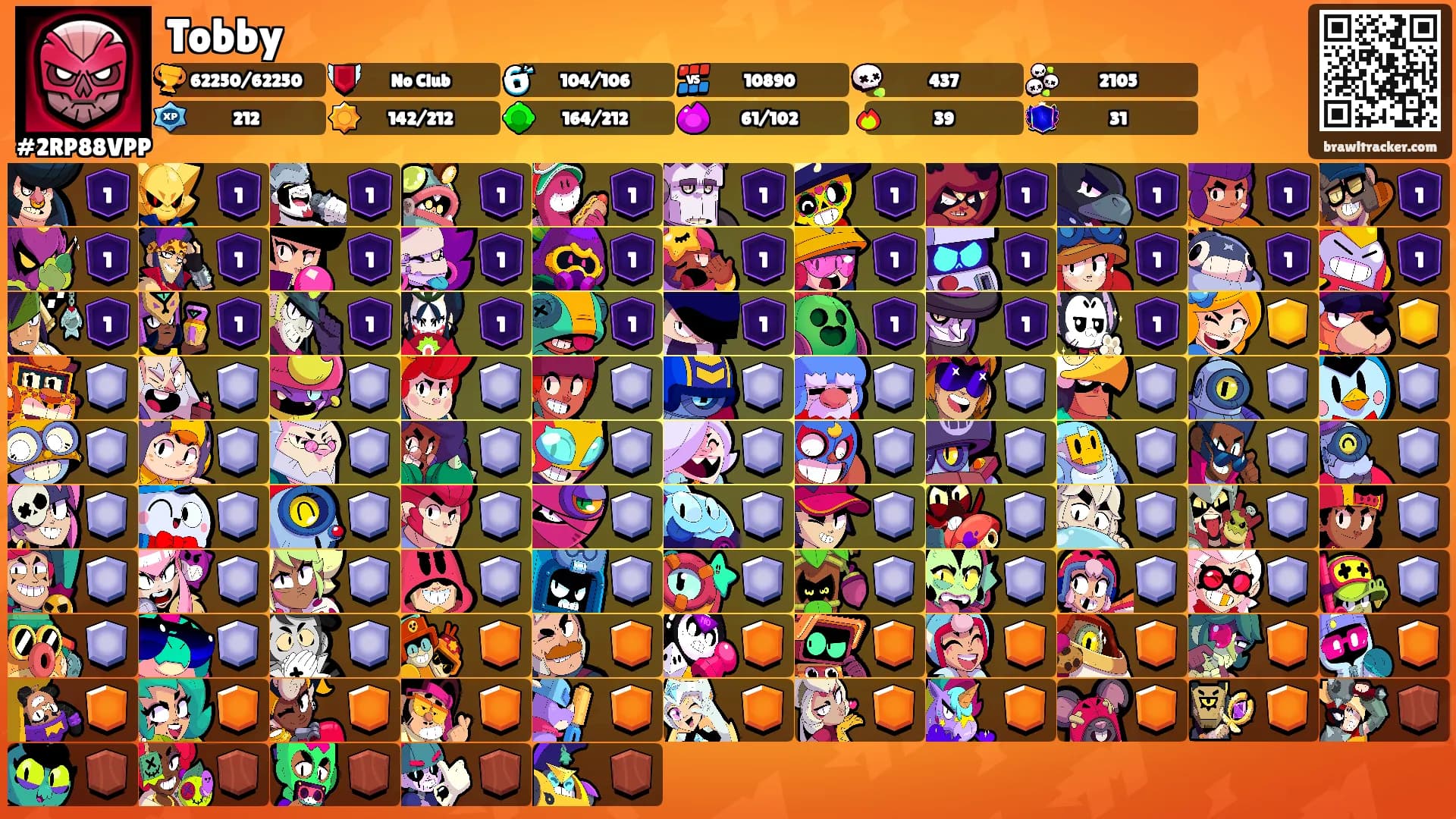 Tobby's Ranks