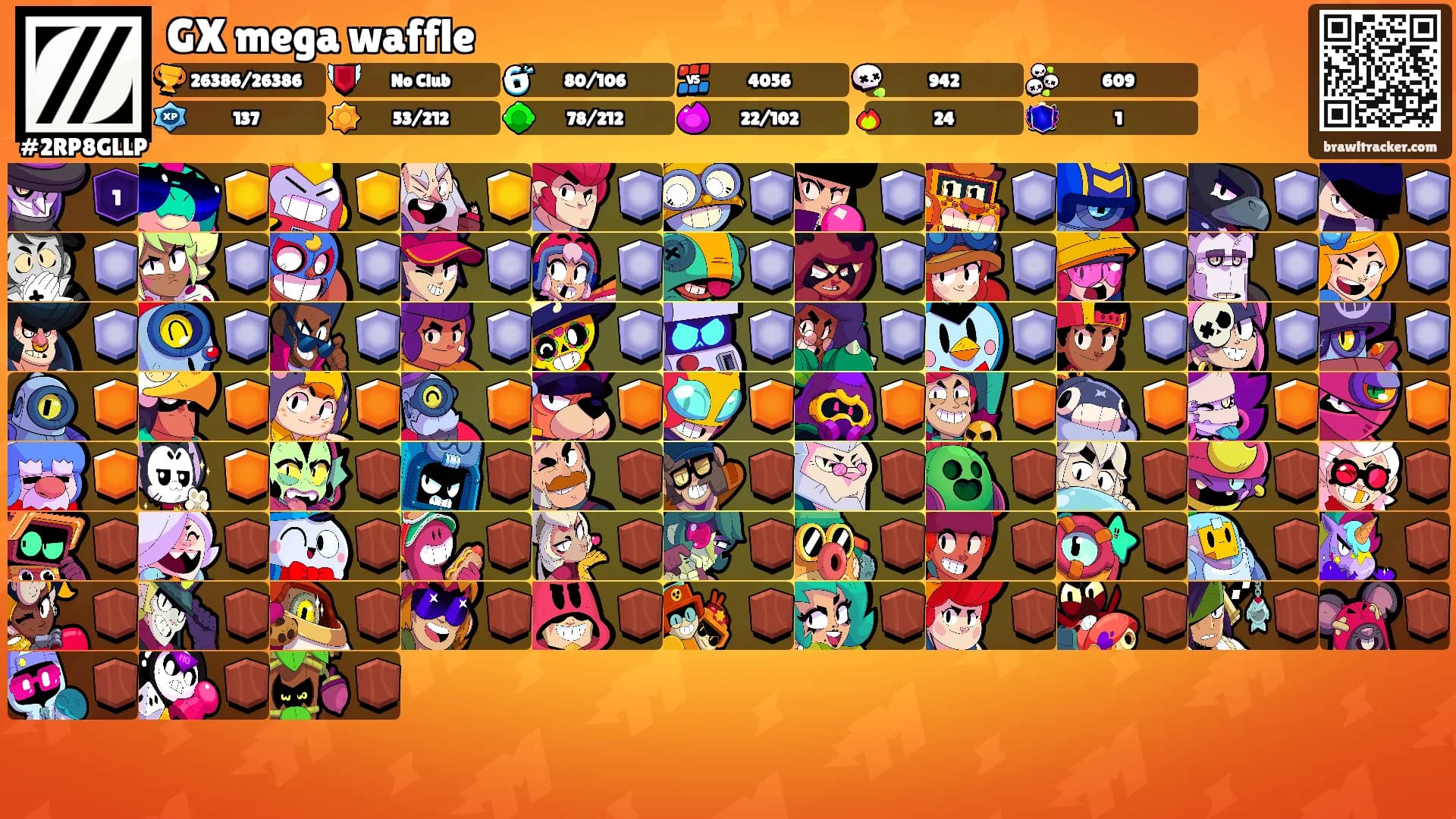 GX mega waffle's Ranks
