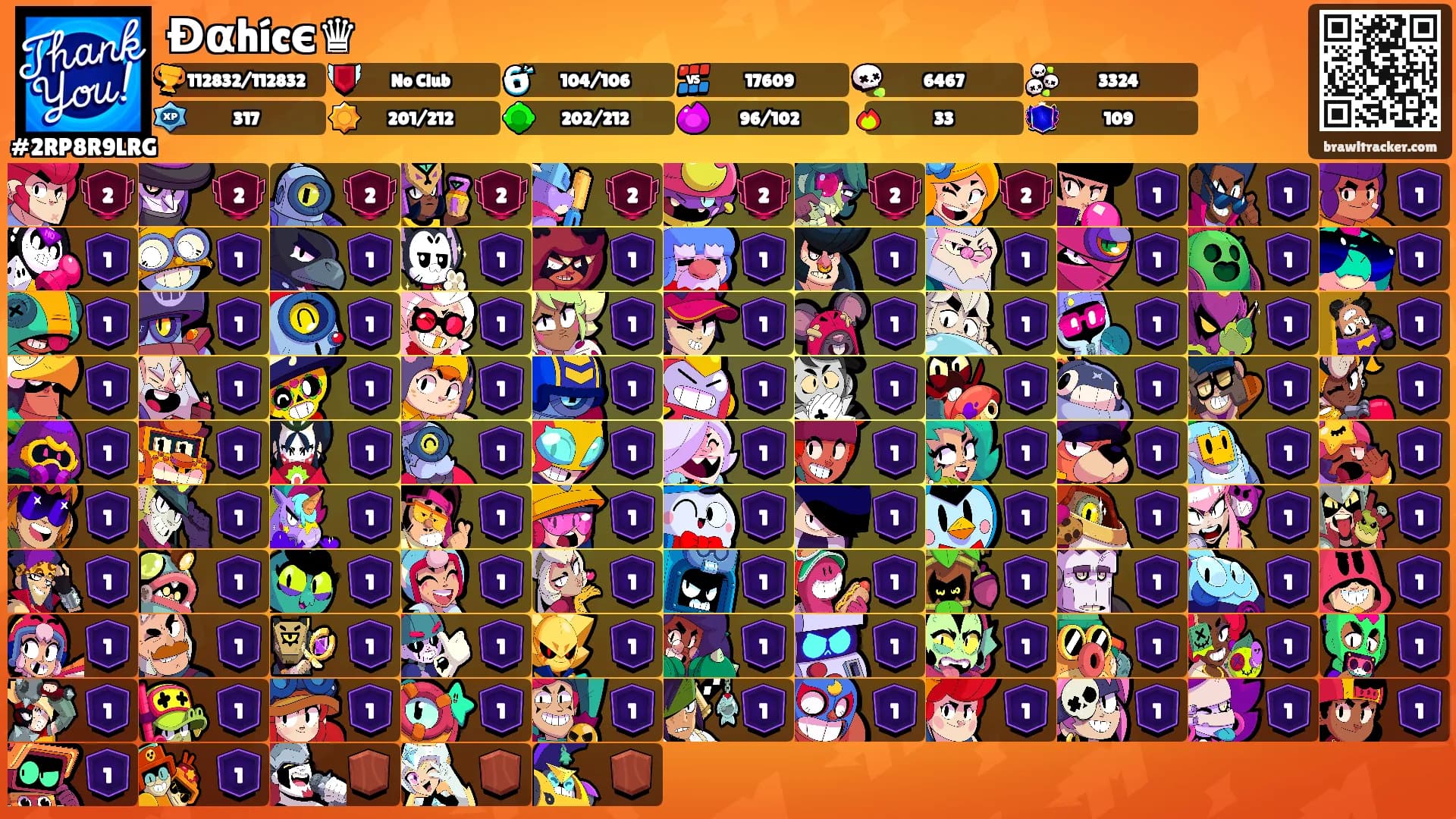 Đαhícє♛'s Ranks
