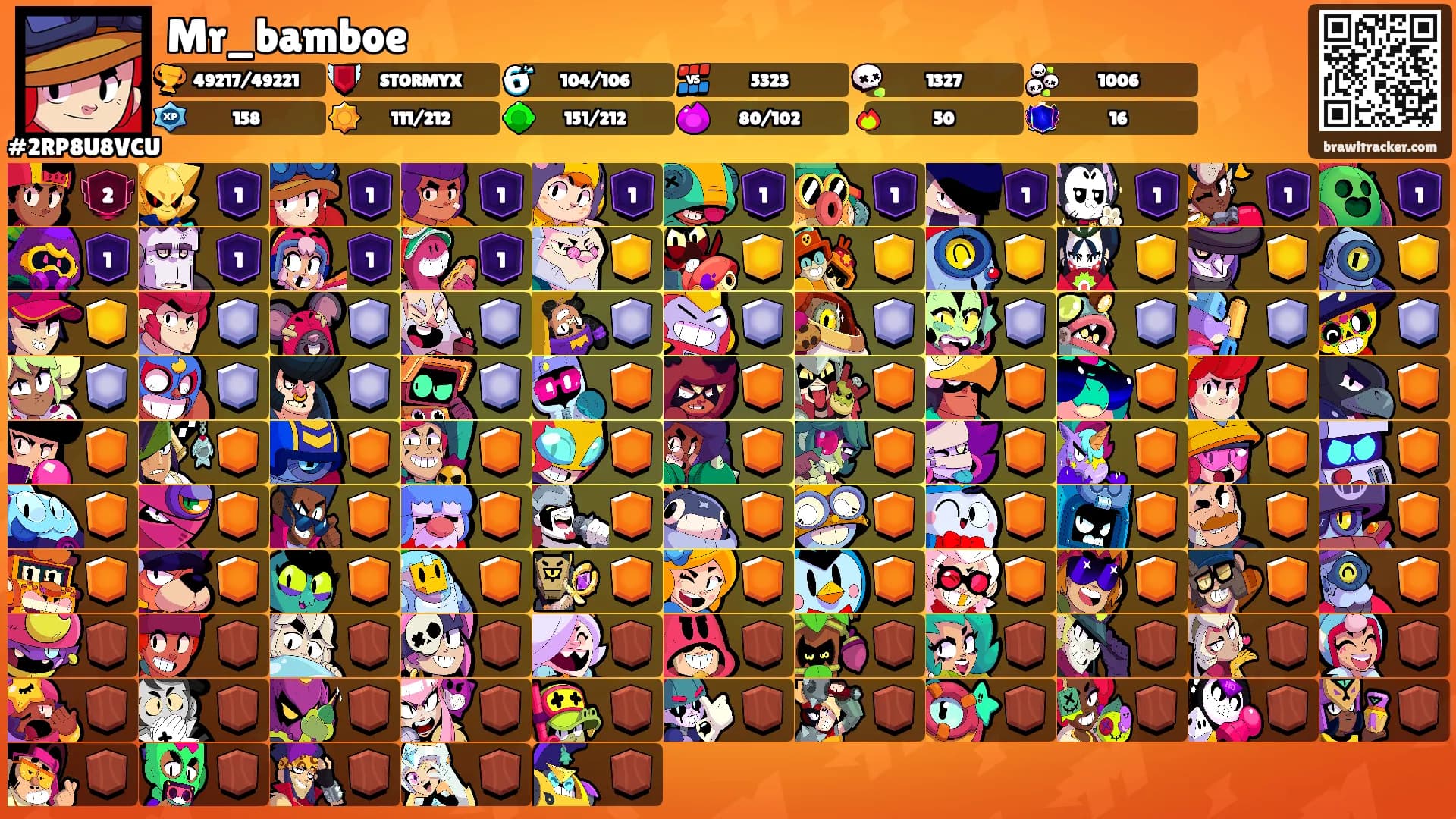 Mr_bamboe's Ranks