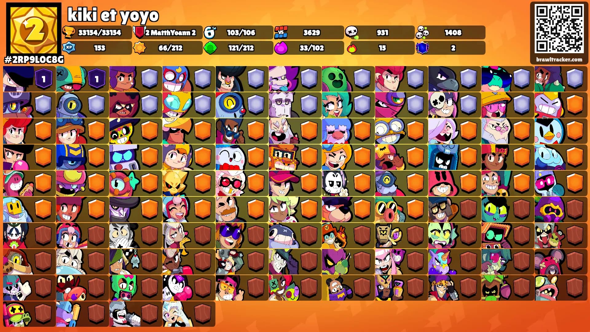 kiki et yoyo's Ranks